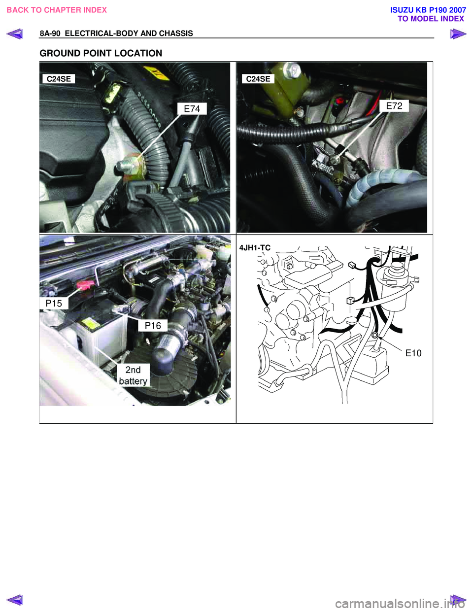 ISUZU KB P190 2007 Workshop Repair Manual 8A-90 ELECTRICAL-BODY AND CHASSIS
GROUND POINT LOCATION
C24SE C24SE
4JH1-TC
E74E72
P15
P16
E10
BACK TO CHAPTER INDEXTO MODEL INDEXISUZU KB P190 2007 ISUZU KB P190 2007 Workshop Repair Manual 8A-90 ELECTRICAL-BODY AND CHASSIS
GROUND POINT LOCATION
C24SE C24SE
4JH1-TC
E74E72
P15
P16
E10
BACK TO CHAPTER INDEXTO MODEL INDEXISUZU KB P190 2007