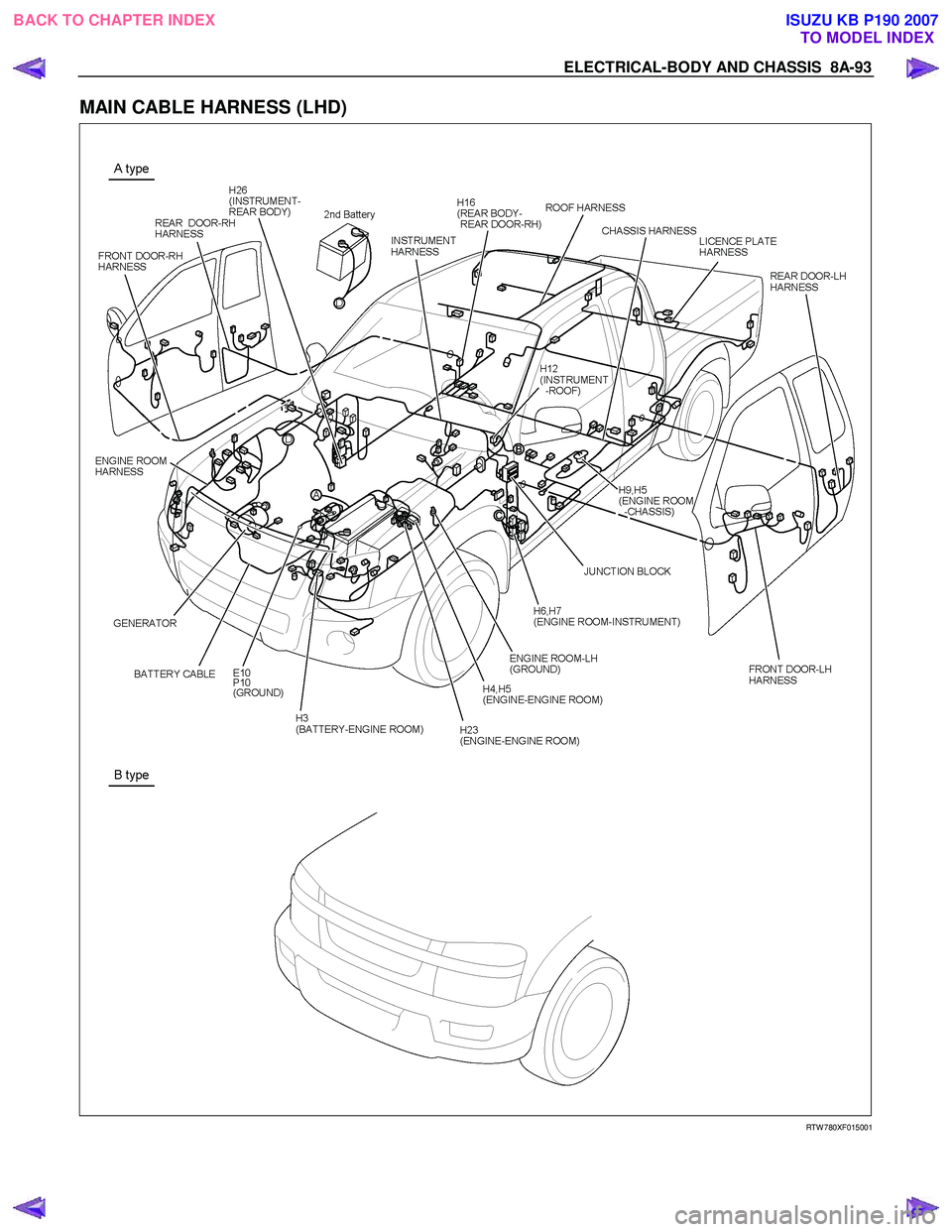 ISUZU KB P190 2007 Workshop Repair Manual ELECTRICAL-BODY AND CHASSIS 8A-93
MAIN CABLE HARNESS (LHD)
RTW 780XF015001
BACK TO CHAPTER INDEX TO MODEL INDEXISUZU KB P190 2007 ISUZU KB P190 2007 Workshop Repair Manual ELECTRICAL-BODY AND CHASSIS 8A-93
MAIN CABLE HARNESS (LHD)
RTW 780XF015001
BACK TO CHAPTER INDEX TO MODEL INDEXISUZU KB P190 2007