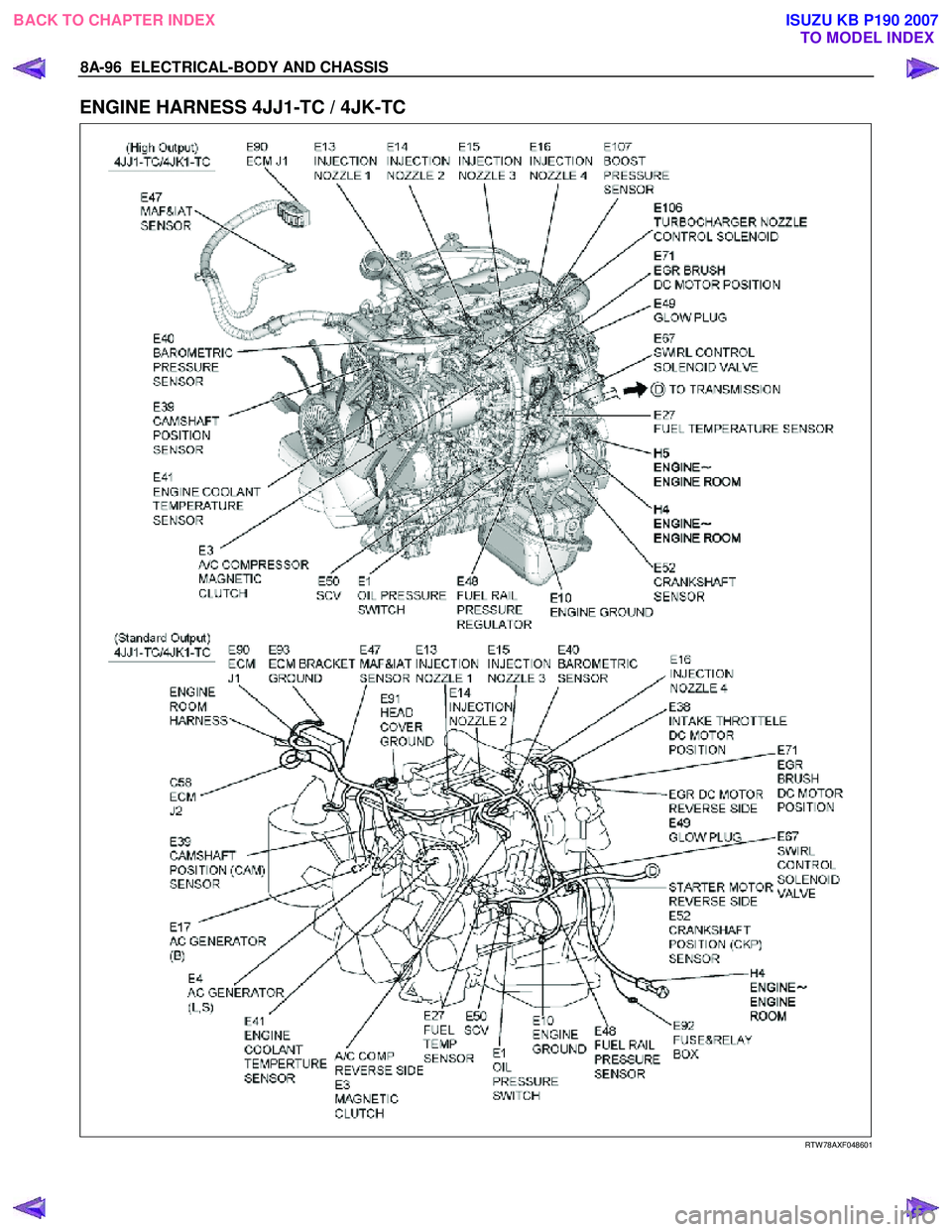 ISUZU KB P190 2007 Workshop Repair Manual 8A-96 ELECTRICAL-BODY AND CHASSIS
ENGINE HARNESS 4JJ1-TC / 4JK-TC
RTW 78AXF048601
BACK TO CHAPTER INDEX
TO MODEL INDEXISUZU KB P190 2007 ISUZU KB P190 2007 Workshop Repair Manual 8A-96 ELECTRICAL-BODY AND CHASSIS
ENGINE HARNESS 4JJ1-TC / 4JK-TC
RTW 78AXF048601
BACK TO CHAPTER INDEX
TO MODEL INDEXISUZU KB P190 2007