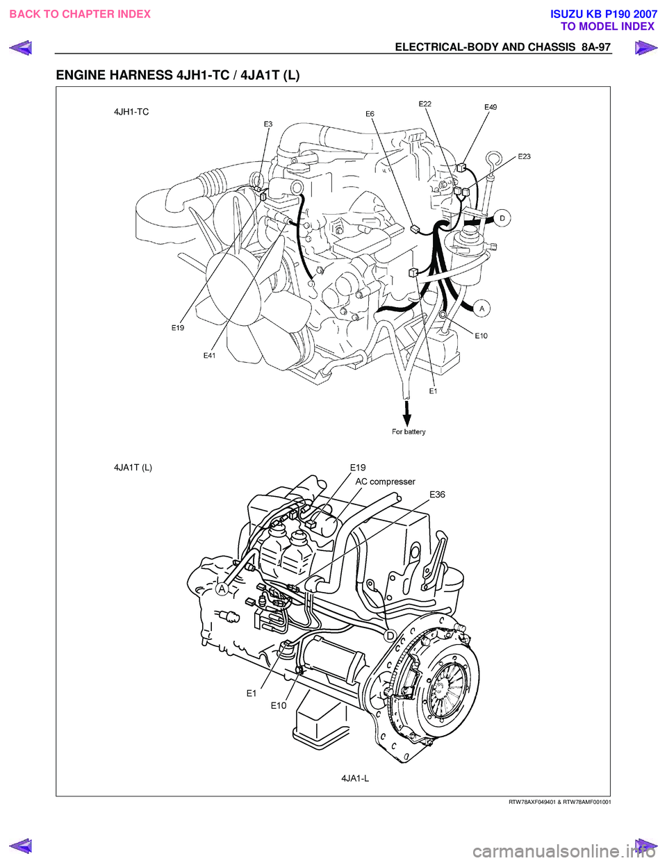ISUZU KB P190 2007 Workshop Repair Manual ELECTRICAL-BODY AND CHASSIS 8A-97
ENGINE HARNESS 4JH1-TC / 4JA1T (L)
4JH1-TC
4JA1T (L)
RTW 78AXF049401 & RTW 78AMF001001
BACK TO CHAPTER INDEX TO MODEL INDEXISUZU KB P190 200 ISUZU KB P190 2007 Workshop Repair Manual ELECTRICAL-BODY AND CHASSIS 8A-97
ENGINE HARNESS 4JH1-TC / 4JA1T (L)
4JH1-TC
4JA1T (L)
RTW 78AXF049401 & RTW 78AMF001001
BACK TO CHAPTER INDEX TO MODEL INDEXISUZU KB P190 200