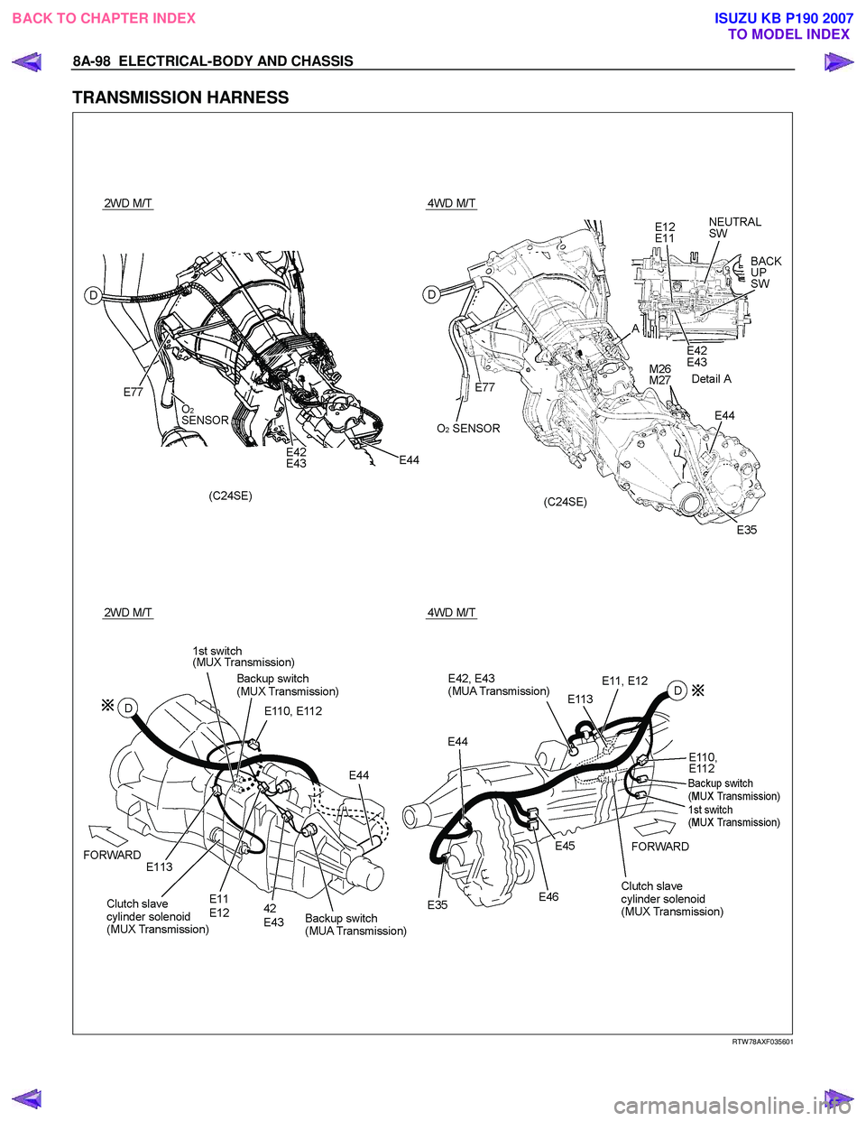 ISUZU KB P190 2007 Workshop Repair Manual 8A-98 ELECTRICAL-BODY AND CHASSIS
TRANSMISSION HARNESS
RTW 78AXF035601
BACK TO CHAPTER INDEX TO MODEL INDEXISUZU KB P190 2007 ISUZU KB P190 2007 Workshop Repair Manual 8A-98 ELECTRICAL-BODY AND CHASSIS
TRANSMISSION HARNESS
RTW 78AXF035601
BACK TO CHAPTER INDEX TO MODEL INDEXISUZU KB P190 2007