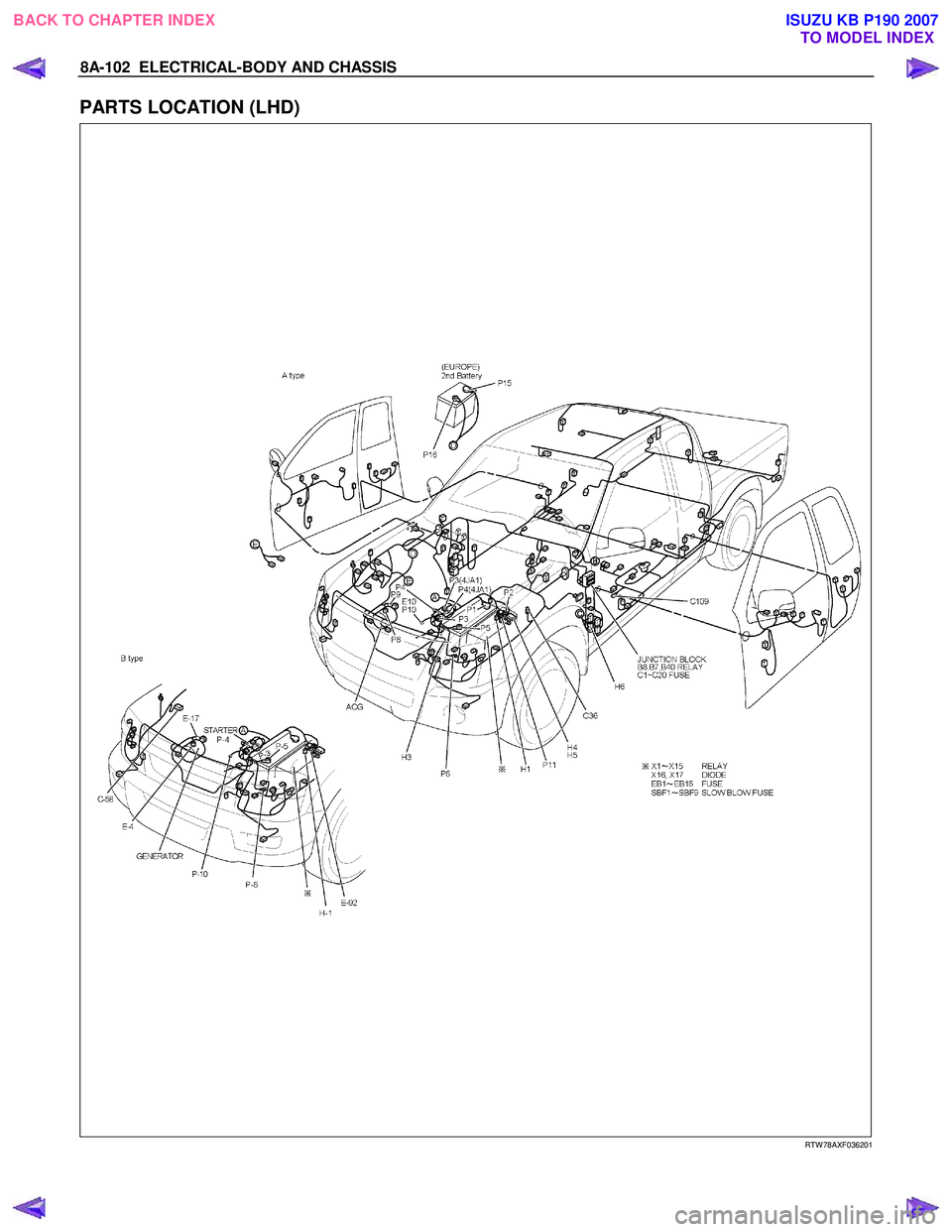 ISUZU KB P190 2007 Workshop Repair Manual 8A-102 ELECTRICAL-BODY AND CHASSIS
PARTS LOCATION (LHD)
RTW 78AXF036201
BACK TO CHAPTER INDEX TO MODEL INDEXISUZU KB P190 2007 ISUZU KB P190 2007 Workshop Repair Manual 8A-102 ELECTRICAL-BODY AND CHASSIS
PARTS LOCATION (LHD)
RTW 78AXF036201
BACK TO CHAPTER INDEX TO MODEL INDEXISUZU KB P190 2007