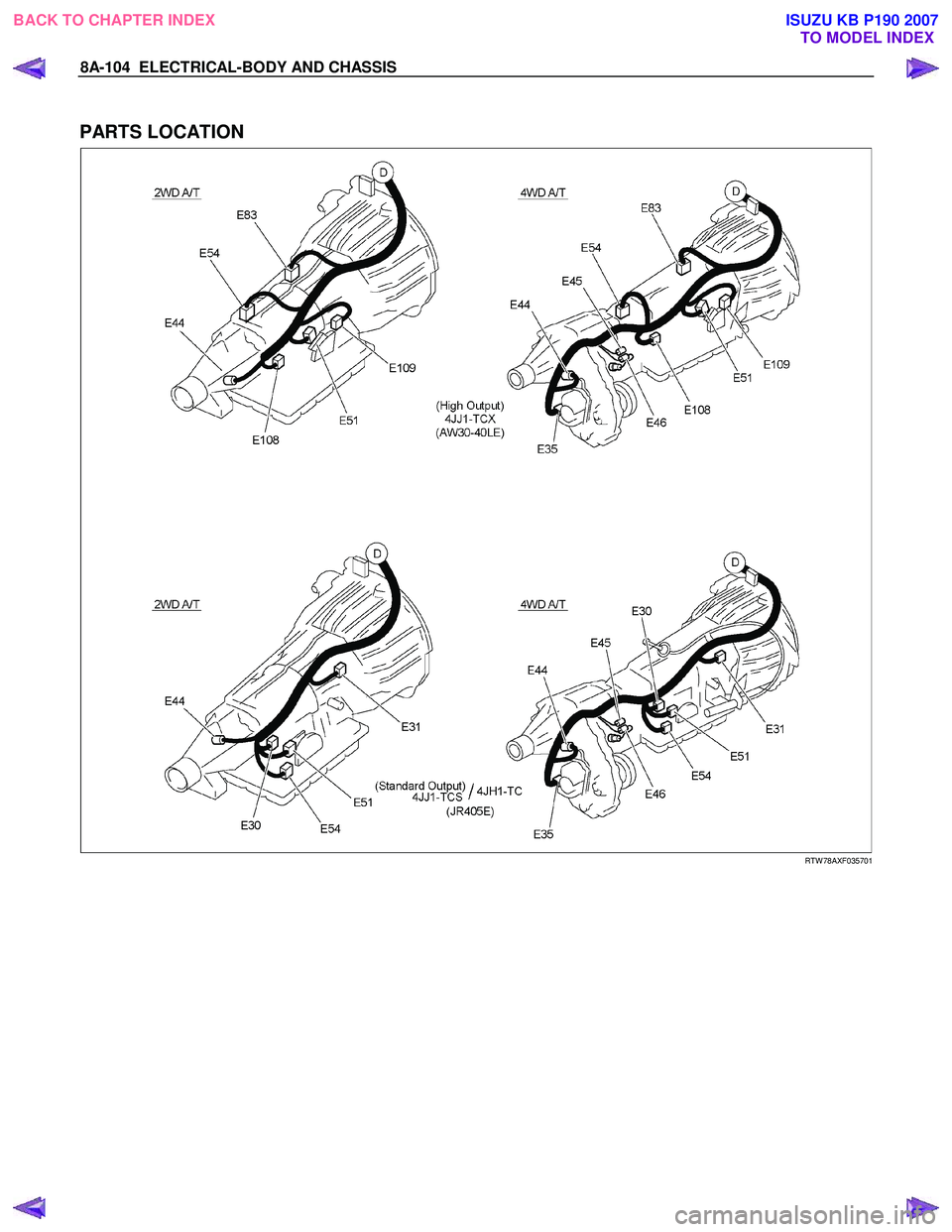 ISUZU KB P190 2007 Workshop Repair Manual 8A-104 ELECTRICAL-BODY AND CHASSIS
PARTS LOCATION
RTW 78AXF035701
BACK TO CHAPTER INDEX TO MODEL INDEXISUZU KB P190 2007 ISUZU KB P190 2007 Workshop Repair Manual 8A-104 ELECTRICAL-BODY AND CHASSIS
PARTS LOCATION
RTW 78AXF035701
BACK TO CHAPTER INDEX TO MODEL INDEXISUZU KB P190 2007