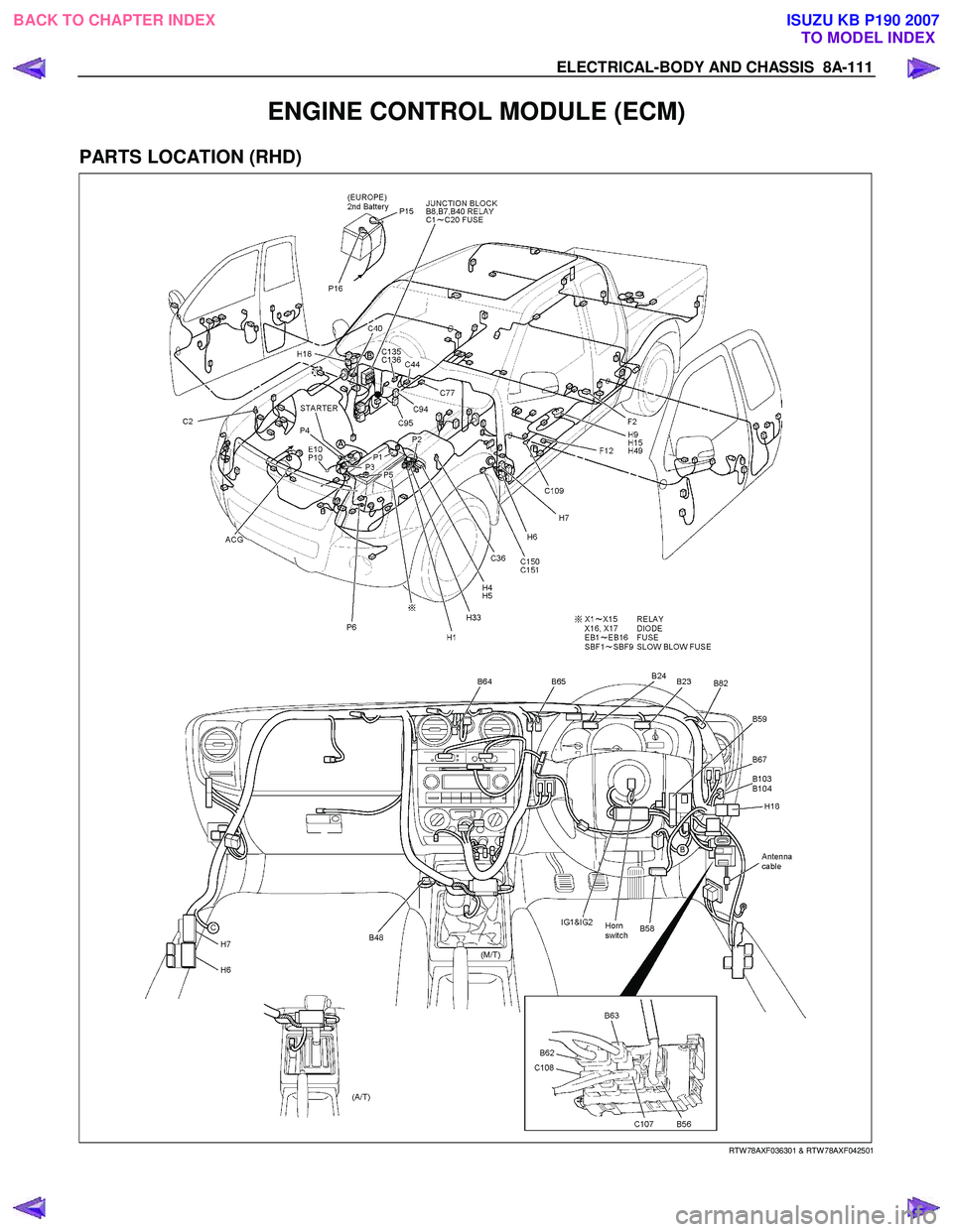 ISUZU KB P190 2007 Workshop Repair Manual ELECTRICAL-BODY AND CHASSIS 8A-111
ENGINE CONTROL MODULE (ECM)
PARTS LOCATION (RHD)
RTW 78AXF036301 & RTW 78AXF042501
BACK TO CHAPTER INDEX
TO MODEL INDEXISUZU KB P190 2007 ISUZU KB P190 2007 Workshop Repair Manual ELECTRICAL-BODY AND CHASSIS 8A-111
ENGINE CONTROL MODULE (ECM)
PARTS LOCATION (RHD)
RTW 78AXF036301 & RTW 78AXF042501
BACK TO CHAPTER INDEX
TO MODEL INDEXISUZU KB P190 2007