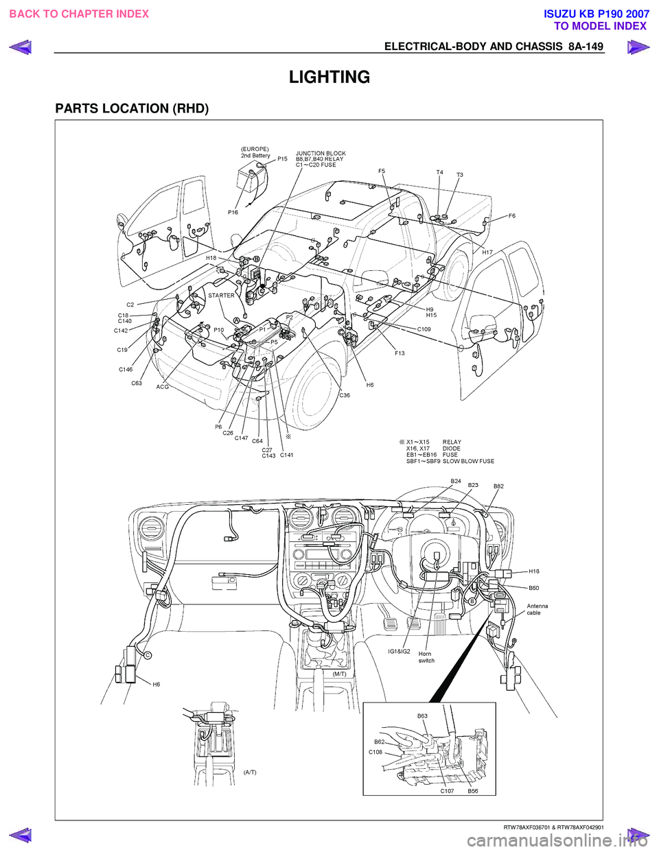 ISUZU KB P190 2007  Workshop Repair Manual ELECTRICAL-BODY AND CHASSIS  8A-149 
LIGHTING 
PARTS LOCATION (RHD) 
   
 
 
 
 
 
   
RTW 78AXF036701 & RTW 78AXF042901 
 
BACK TO CHAPTER INDEX
TO MODEL INDEXISUZU KB P190 2007 
