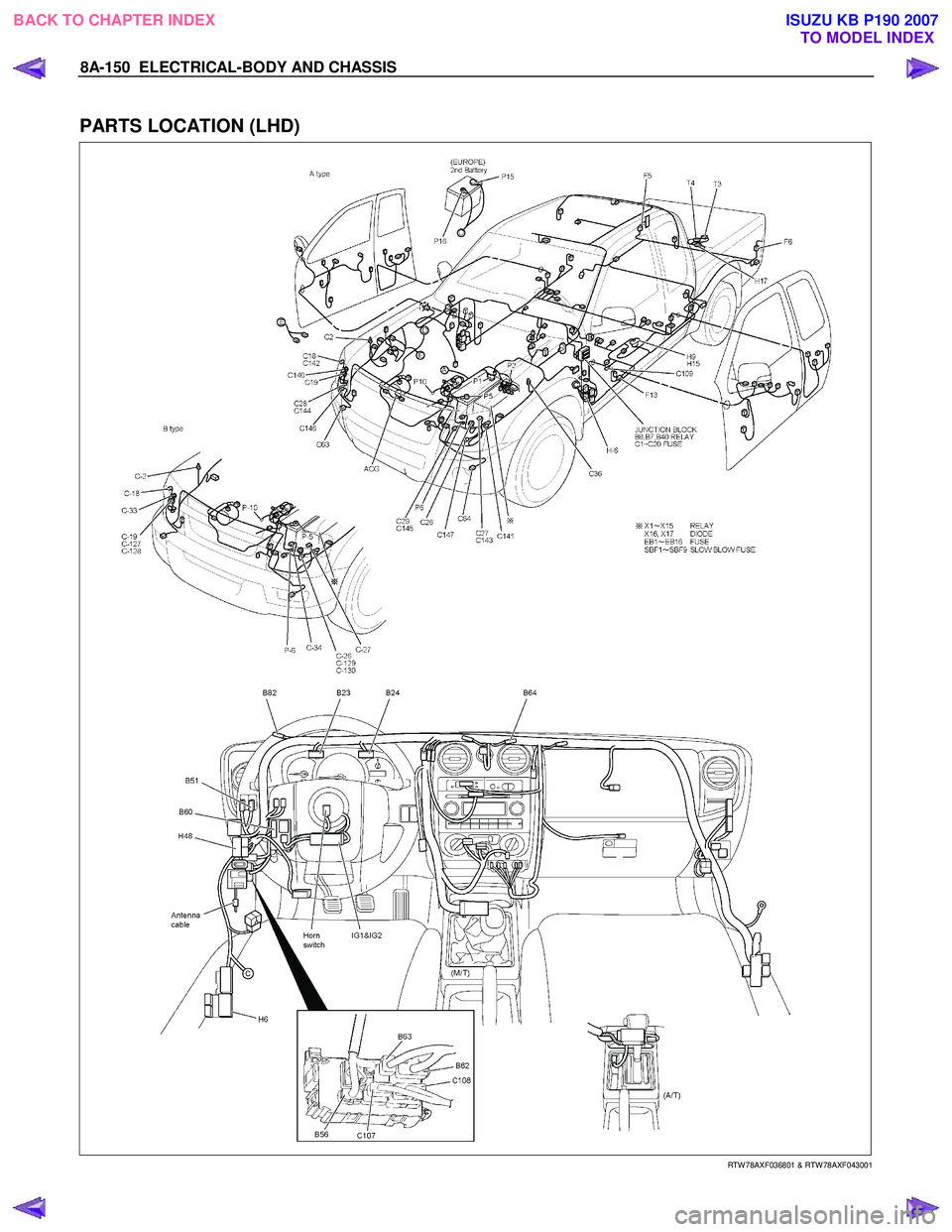 ISUZU KB P190 2007  Workshop Repair Manual 8A-150  ELECTRICAL-BODY AND CHASSIS 
 
PARTS LOCATION (LHD) 
  
  
  
RTW 78AXF036801 & RTW 78AXF043001 
 
BACK TO CHAPTER INDEX
TO MODEL INDEXISUZU KB P190 2007 