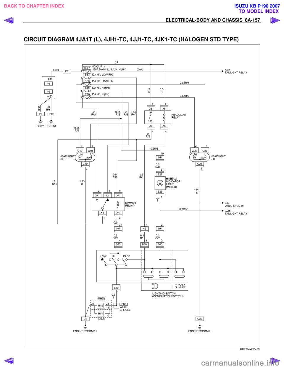 ISUZU KB P190 2007 Workshop Repair Manual ELECTRICAL-BODY AND CHASSIS 8A-157
CIRCUIT DIAGRAM 4JA1T (L), 4JH1-TC, 4JJ1-TC, 4JK1-TC (HALOGEN STD TYPE)
RTW 78AXF004201
BACK TO CHAPTER INDEX TO MODEL INDEXISUZU KB P190 20 ISUZU KB P190 2007 Workshop Repair Manual ELECTRICAL-BODY AND CHASSIS 8A-157
CIRCUIT DIAGRAM 4JA1T (L), 4JH1-TC, 4JJ1-TC, 4JK1-TC (HALOGEN STD TYPE)
RTW 78AXF004201
BACK TO CHAPTER INDEX TO MODEL INDEXISUZU KB P190 20