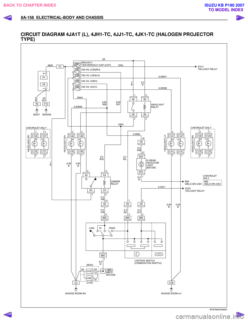 ISUZU KB P190 2007  Workshop Repair Manual 8A-158  ELECTRICAL-BODY AND CHASSIS 
  
CIRCUIT DIAGRAM 4JA1T (L), 4JH1-TC, 4JJ1-TC, 4JK1-TC (HALOGEN PROJECTOR  
TYPE) 
   
 
 
 
 
 
RTW 78AXF004301 
 
BACK TO CHAPTER INDEX TO MODEL INDEXISUZU KB P