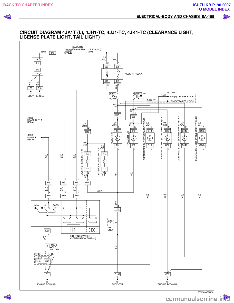 ISUZU KB P190 2007  Workshop Repair Manual ELECTRICAL-BODY AND CHASSIS  8A-159 
  
CIRCUIT DIAGRAM 4JA1T (L), 4JH1-TC, 4JJ1-TC, 4JK1-TC (CLEARANCE LIGHT,  
LICENSE PLATE LIGHT, TAIL LIGHT) 
  
   
RTW 78AXF026701 
 
BACK TO CHAPTER INDEX TO MO