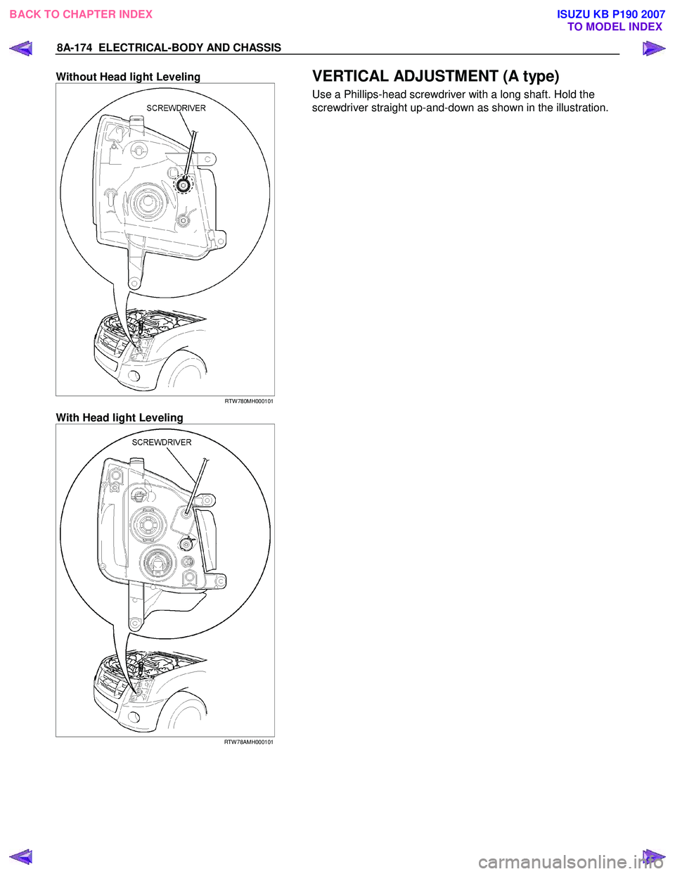 ISUZU KB P190 2007  Workshop Repair Manual 8A-174  ELECTRICAL-BODY AND CHASSIS 
Without Head light Leveling  
  
 
RTW 780MH000101 
With Head light Leveling  
  
 
RTW 78AMH000101 
 
  
 VERTICAL ADJUSTMENT (A type) 
Use a Phillips-head screwd