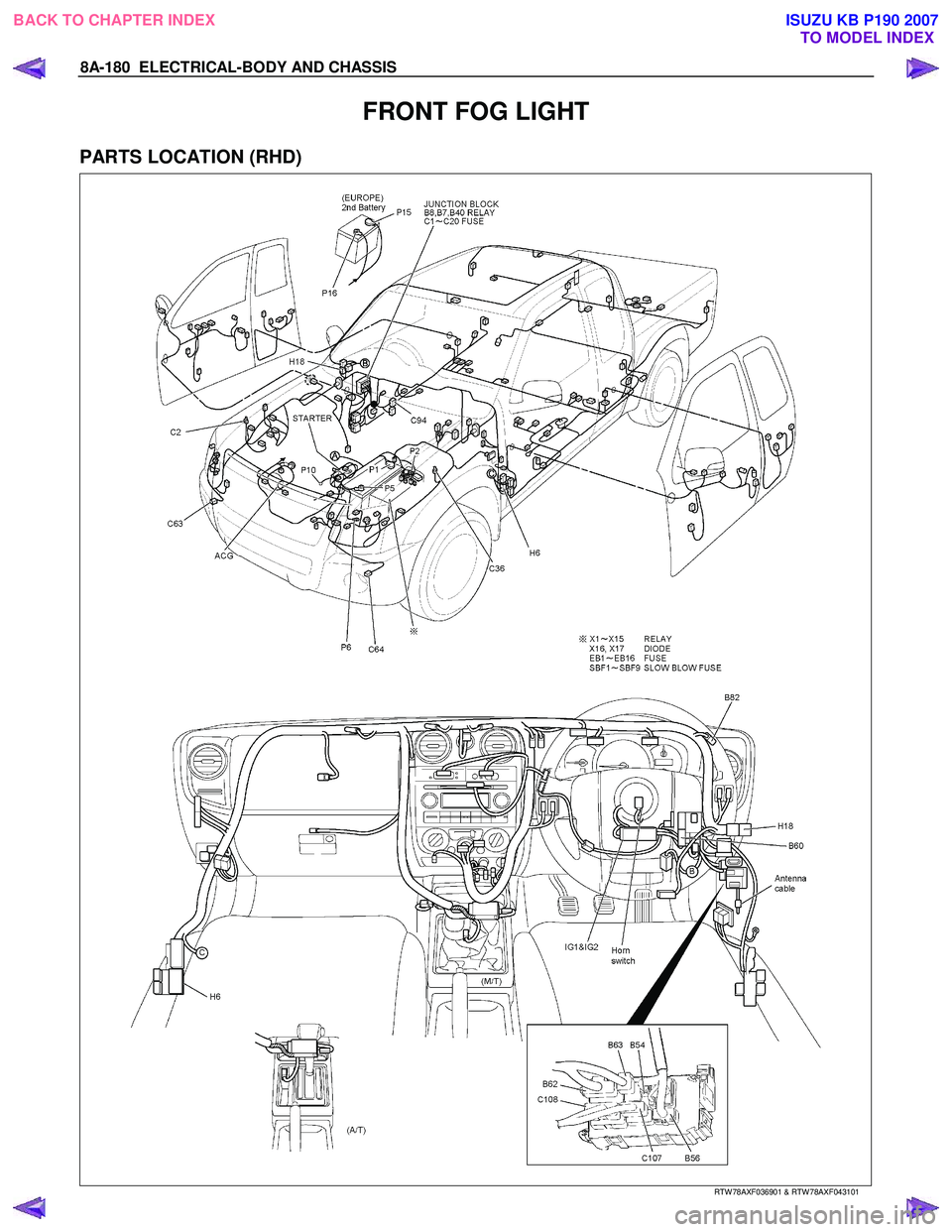 ISUZU KB P190 2007  Workshop User Guide 8A-180  ELECTRICAL-BODY AND CHASSIS 
FRONT FOG LIGHT 
PARTS LOCATION (RHD) 
  
 
 
 
   
RTW 78AXF036901 & RTW 78AXF043101 
 
BACK TO CHAPTER INDEX
TO MODEL INDEXISUZU KB P190 2007 