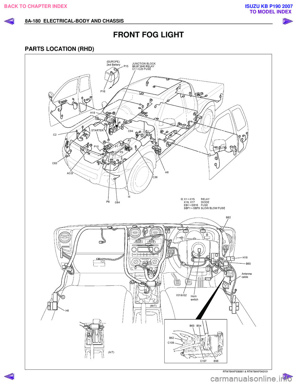 ISUZU KB P190 2007 Workshop User Guide 8A-180 ELECTRICAL-BODY AND CHASSIS
FRONT FOG LIGHT
PARTS LOCATION (RHD)
RTW 78AXF036901 & RTW 78AXF043101
BACK TO CHAPTER INDEX
TO MODEL INDEXISUZU KB P190 2007 ISUZU KB P190 2007 Workshop User Guide 8A-180 ELECTRICAL-BODY AND CHASSIS
FRONT FOG LIGHT
PARTS LOCATION (RHD)
RTW 78AXF036901 & RTW 78AXF043101
BACK TO CHAPTER INDEX
TO MODEL INDEXISUZU KB P190 2007