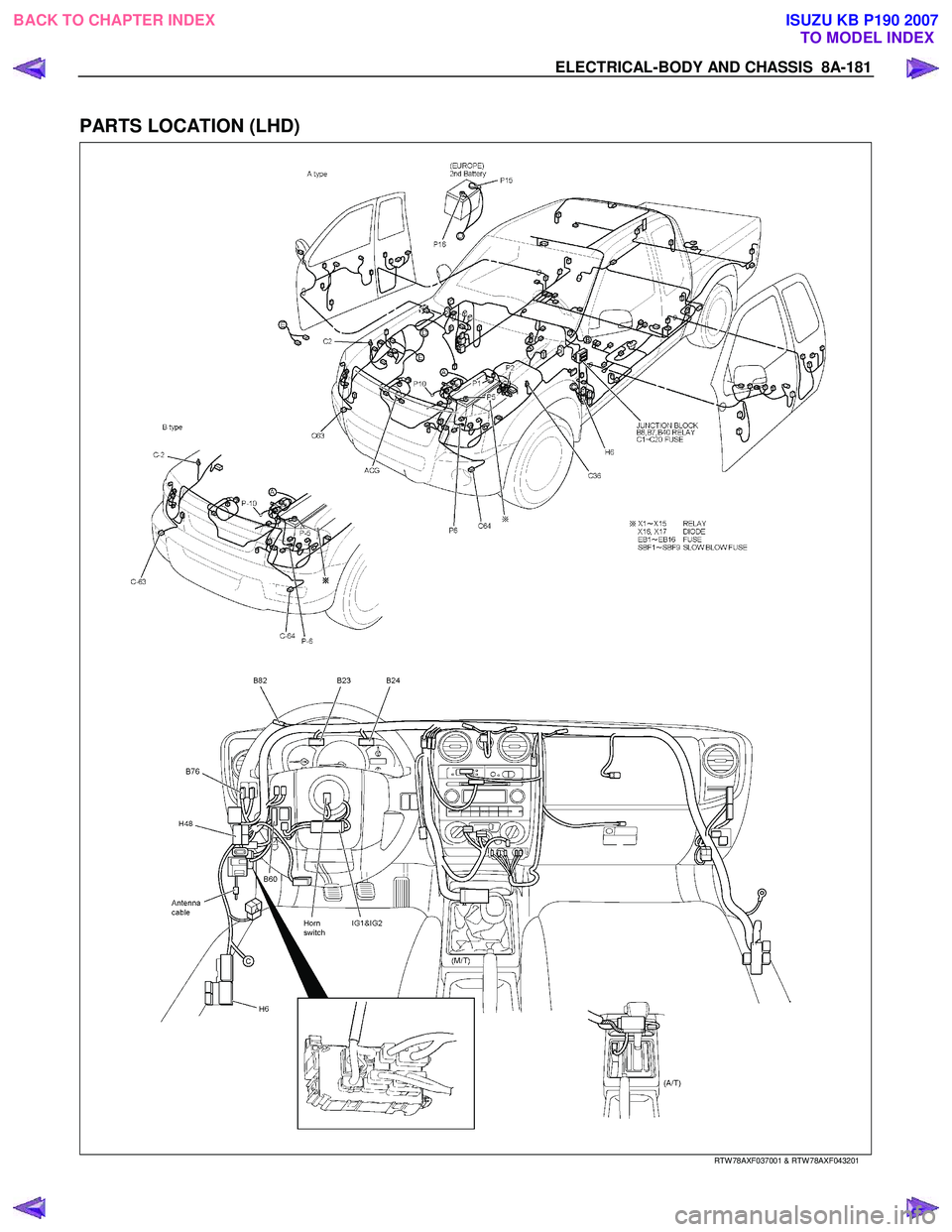 ISUZU KB P190 2007  Workshop Repair Manual ELECTRICAL-BODY AND CHASSIS  8A-181 
 
PARTS LOCATION (LHD) 
  
 
 
 
   
RTW 78AXF037001 & RTW 78AXF043201 
 
BACK TO CHAPTER INDEX
TO MODEL INDEXISUZU KB P190 2007 