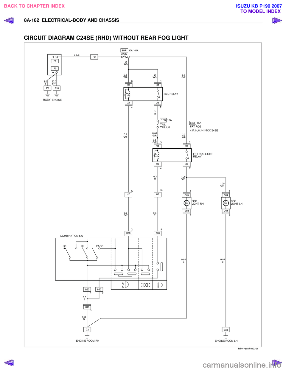 ISUZU KB P190 2007  Workshop User Guide 8A-182  ELECTRICAL-BODY AND CHASSIS 
 
CIRCUIT DIAGRAM C24SE (RHD) WITHOUT REAR FOG LIGHT 
  
  
RTW 780XF012301 
 
BACK TO CHAPTER INDEX
TO MODEL INDEXISUZU KB P190 2007 