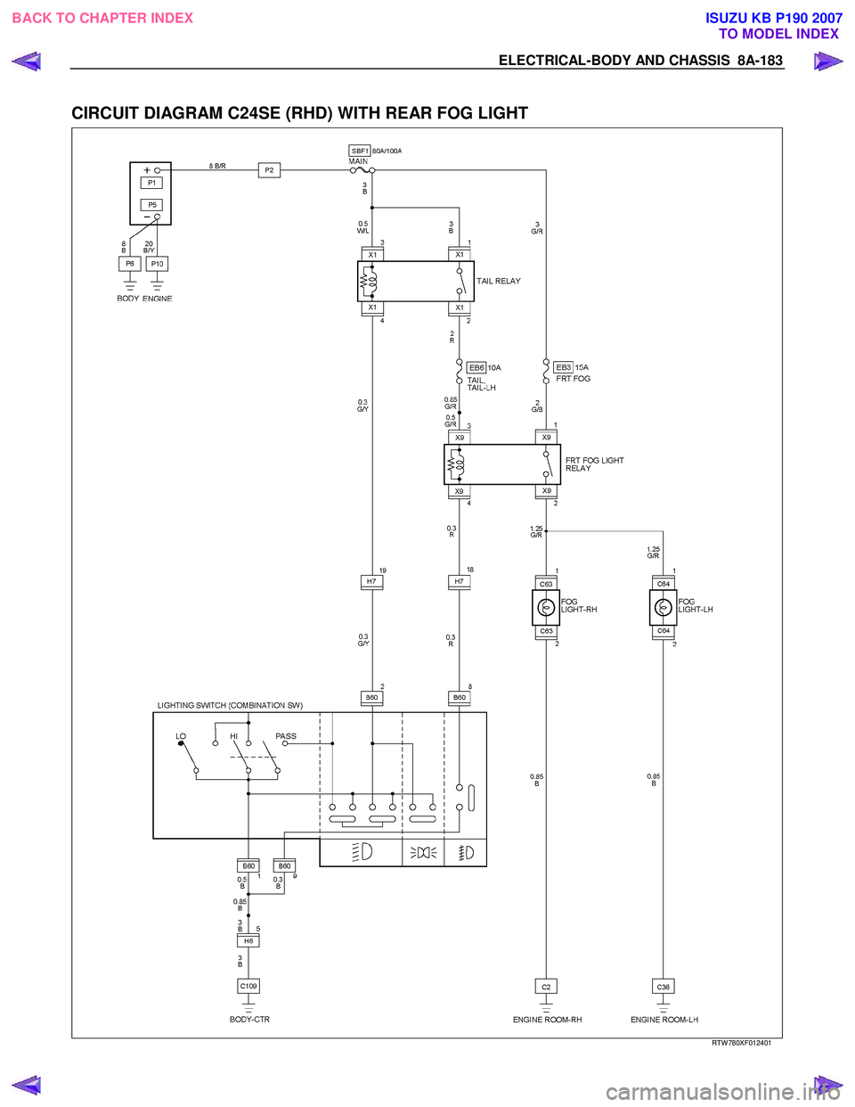 ISUZU KB P190 2007  Workshop Owners Manual ELECTRICAL-BODY AND CHASSIS  8A-183 
 
CIRCUIT DIAGRAM C24SE (RHD) WITH REAR FOG LIGHT 
  
  
RTW 780XF012401 
 
BACK TO CHAPTER INDEX
TO MODEL INDEXISUZU KB P190 2007 
