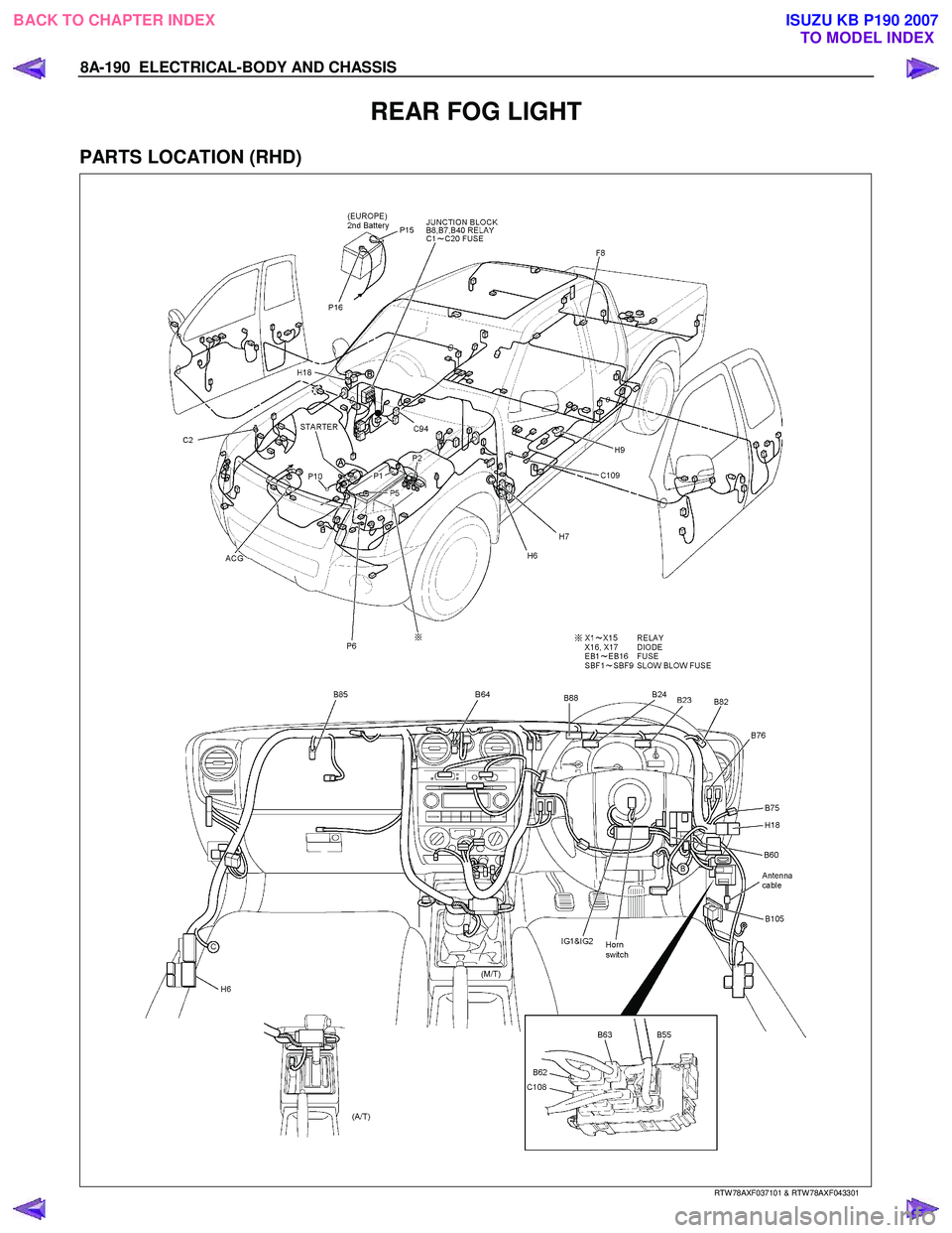 ISUZU KB P190 2007  Workshop Owners Manual 8A-190  ELECTRICAL-BODY AND CHASSIS 
REAR FOG LIGHT 
PARTS LOCATION (RHD) 
   
 
 
 
 
 
 
RTW 78AXF037101 & RTW 78AXF043301 
 
BACK TO CHAPTER INDEX TO MODEL INDEXISUZU KB P190 2007 