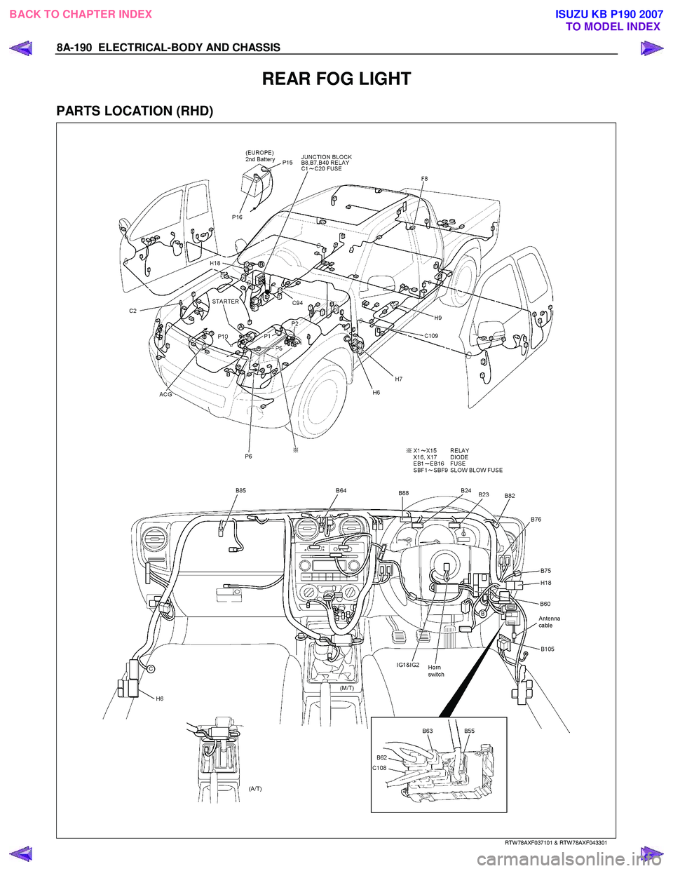 ISUZU KB P190 2007  Workshop Repair Manual 8A-190  ELECTRICAL-BODY AND CHASSIS 
REAR FOG LIGHT 
PARTS LOCATION (RHD) 
   
 
 
 
 
 
 
RTW 78AXF037101 & RTW 78AXF043301 
 
BACK TO CHAPTER INDEX TO MODEL INDEXISUZU KB P190 2007 