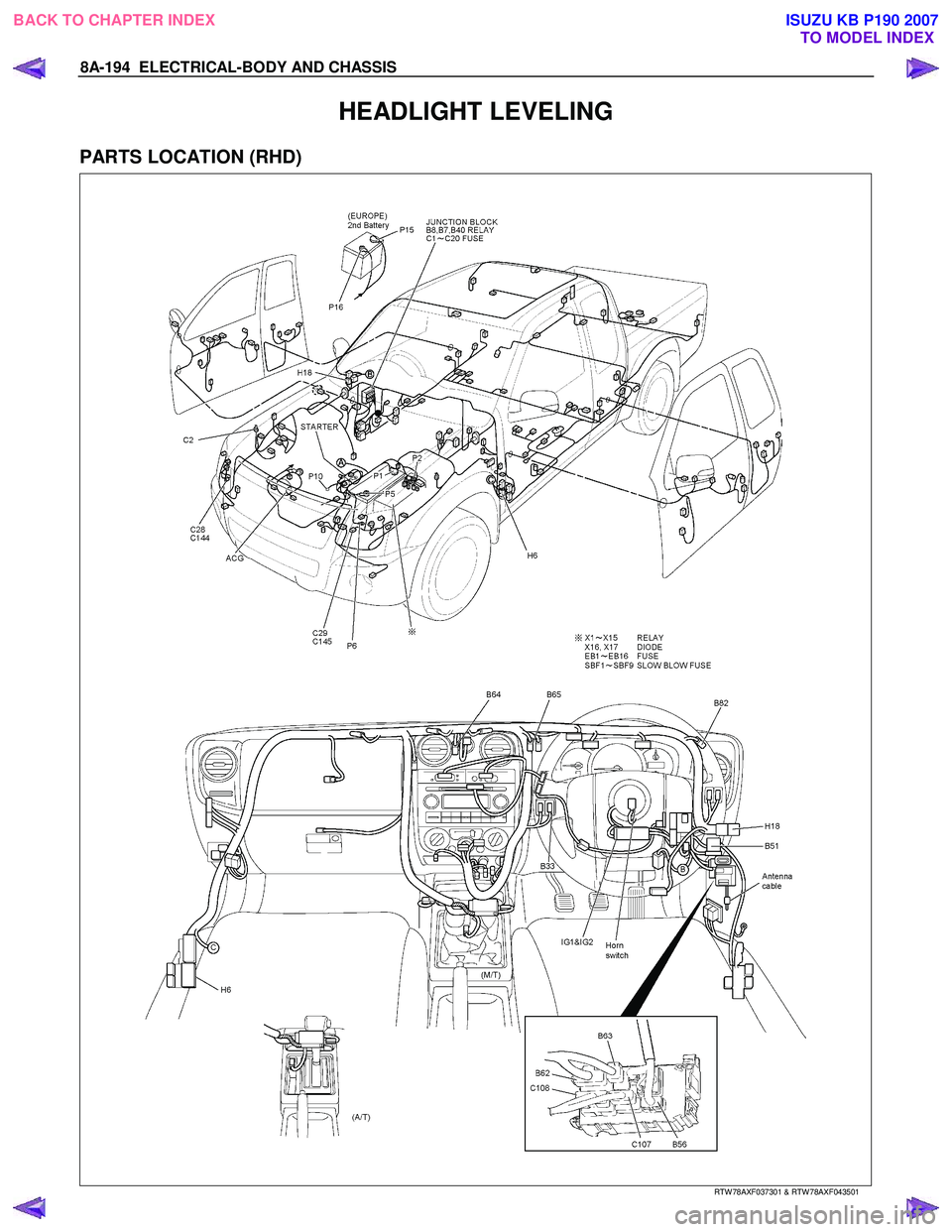 ISUZU KB P190 2007  Workshop Repair Manual 8A-194  ELECTRICAL-BODY AND CHASSIS 
HEADLIGHT LEVELING 
PARTS LOCATION (RHD) 
   
 
 
 
 
 
 
RTW 78AXF037301 & RTW 78AXF043501 
 
BACK TO CHAPTER INDEX TO MODEL INDEXISUZU KB P190 2007 