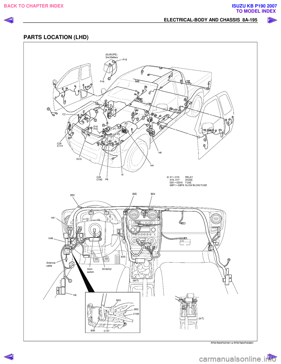 ISUZU KB P190 2007  Workshop Repair Manual ELECTRICAL-BODY AND CHASSIS  8A-195 
 
PARTS LOCATION (LHD) 
   
 
 
 
 
 
 
RTW 78AXF037401 & RTW 78AXF043601 
 
BACK TO CHAPTER INDEX
TO MODEL INDEXISUZU KB P190 2007 
