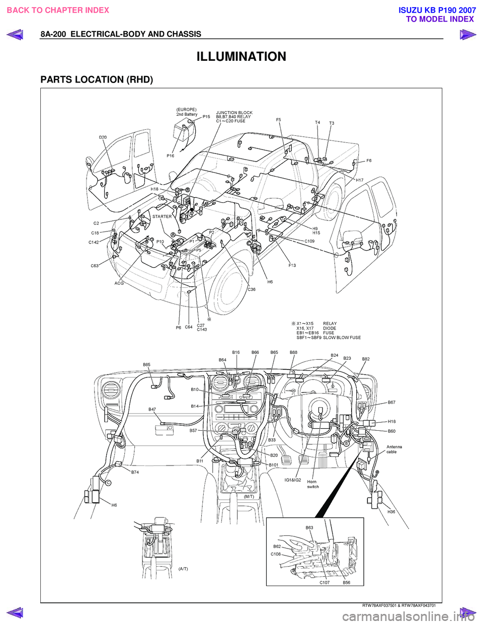ISUZU KB P190 2007  Workshop Repair Manual 8A-200  ELECTRICAL-BODY AND CHASSIS 
ILLUMINATION 
PARTS LOCATION (RHD) 
   
 
 
 
 
 RTW 78AXF037501 & RTW 78AXF043701 
 
BACK TO CHAPTER INDEX
TO MODEL INDEXISUZU KB P190 2007 