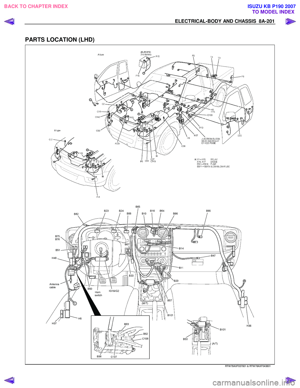 ISUZU KB P190 2007  Workshop Repair Manual ELECTRICAL-BODY AND CHASSIS  8A-201 
 
PARTS LOCATION (LHD) 
  
 
 
 
 RTW 78AXF037601 & RTW 78AXF043801 
 
BACK TO CHAPTER INDEX
TO MODEL INDEXISUZU KB P190 2007 