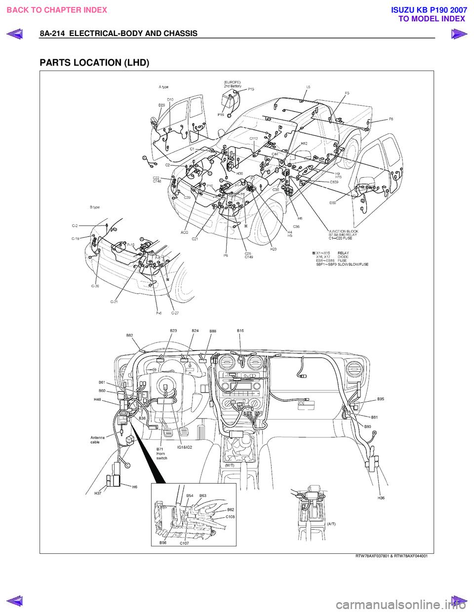 ISUZU KB P190 2007 Workshop Repair Manual 8A-214 ELECTRICAL-BODY AND CHASSIS
PARTS LOCATION (LHD)
RTW 78AXF037801 & RTW 78AXF044001
BACK TO CHAPTER INDEX
TO MODEL INDEXISUZU KB P190 2007 ISUZU KB P190 2007 Workshop Repair Manual 8A-214 ELECTRICAL-BODY AND CHASSIS
PARTS LOCATION (LHD)
RTW 78AXF037801 & RTW 78AXF044001
BACK TO CHAPTER INDEX
TO MODEL INDEXISUZU KB P190 2007
