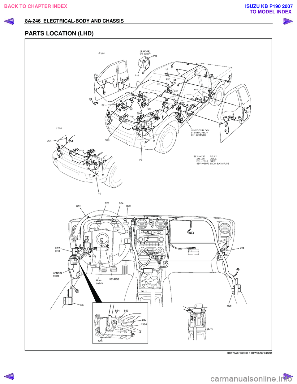 ISUZU KB P190 2007 Workshop Repair Manual 8A-246 ELECTRICAL-BODY AND CHASSIS
PARTS LOCATION (LHD)
RTW 78AXF038001 & RTW 78AXF044201
BACK TO CHAPTER INDEX TO MODEL INDEXISUZU KB P190 2007 ISUZU KB P190 2007 Workshop Repair Manual 8A-246 ELECTRICAL-BODY AND CHASSIS
PARTS LOCATION (LHD)
RTW 78AXF038001 & RTW 78AXF044201
BACK TO CHAPTER INDEX TO MODEL INDEXISUZU KB P190 2007