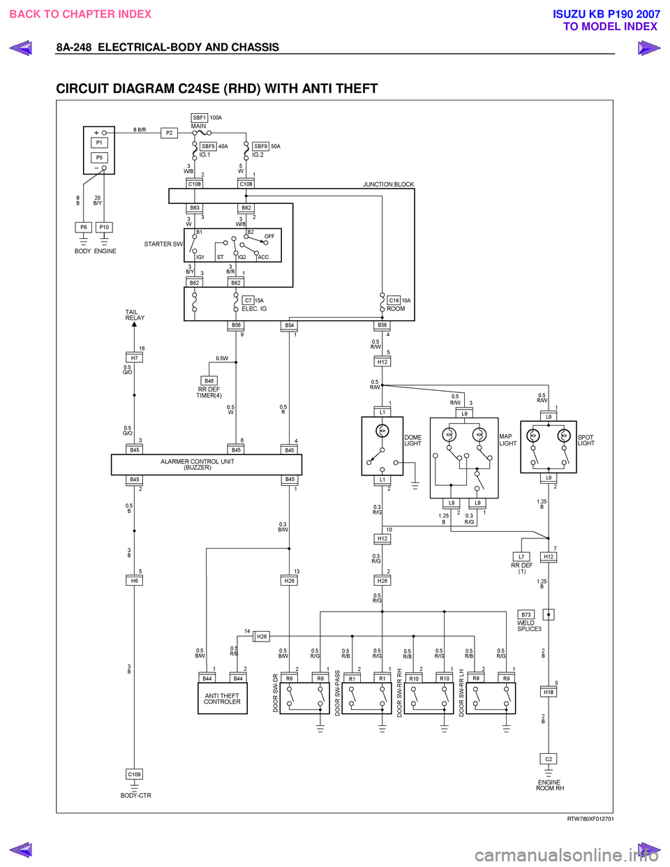 ISUZU KB P190 2007 Workshop Repair Manual 8A-248 ELECTRICAL-BODY AND CHASSIS
CIRCUIT DIAGRAM C24SE (RHD) WITH ANTI THEFT
RTW 780XF012701
BACK TO CHAPTER INDEX TO MODEL INDEXISUZU KB P190 2007 ISUZU KB P190 2007 Workshop Repair Manual 8A-248 ELECTRICAL-BODY AND CHASSIS
CIRCUIT DIAGRAM C24SE (RHD) WITH ANTI THEFT
RTW 780XF012701
BACK TO CHAPTER INDEX TO MODEL INDEXISUZU KB P190 2007