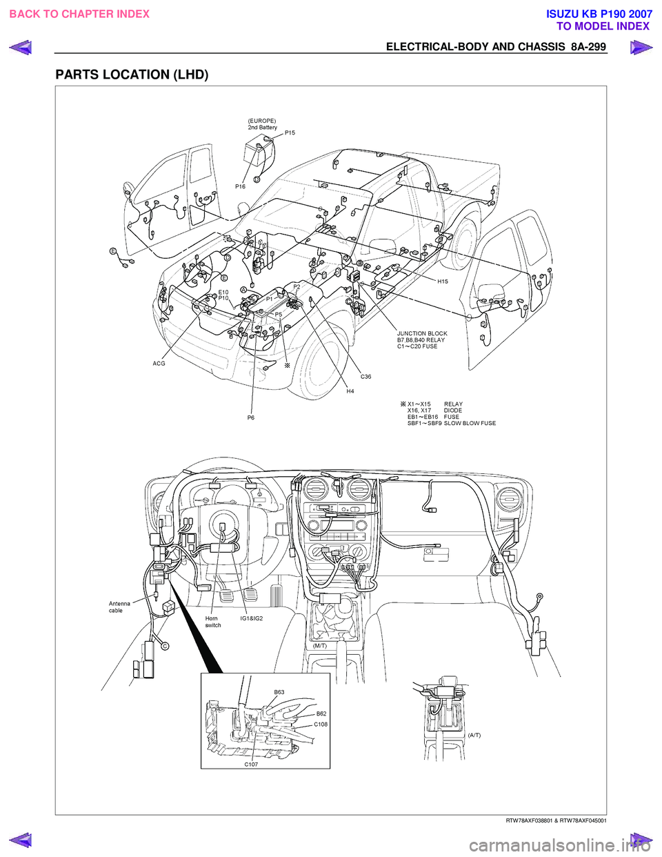 ISUZU KB P190 2007  Workshop Repair Manual ELECTRICAL-BODY AND CHASSIS  8A-299 
PARTS LOCATION (LHD) 
 
 
 
 
 
 RTW 78AXF038801 & RTW 78AXF045001 
 
BACK TO CHAPTER INDEX TO MODEL INDEXISUZU KB P190 2007 