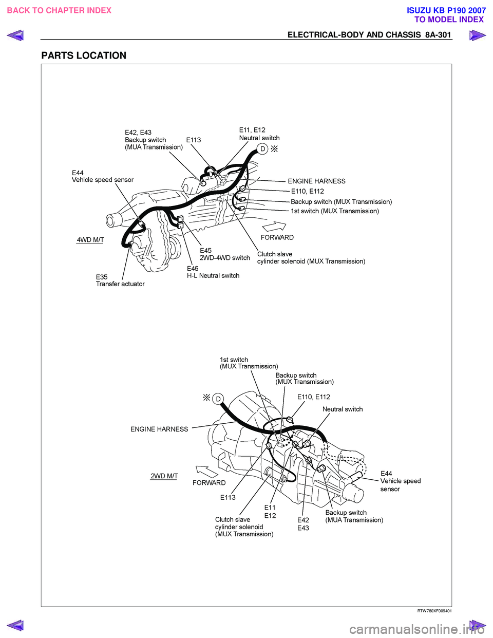 ISUZU KB P190 2007  Workshop Repair Manual ELECTRICAL-BODY AND CHASSIS  8A-301 
PARTS LOCATION 
  
 
 
 
 
 
 RTW 780XF009401 
 
BACK TO CHAPTER INDEX TO MODEL INDEXISUZU KB P190 2007 