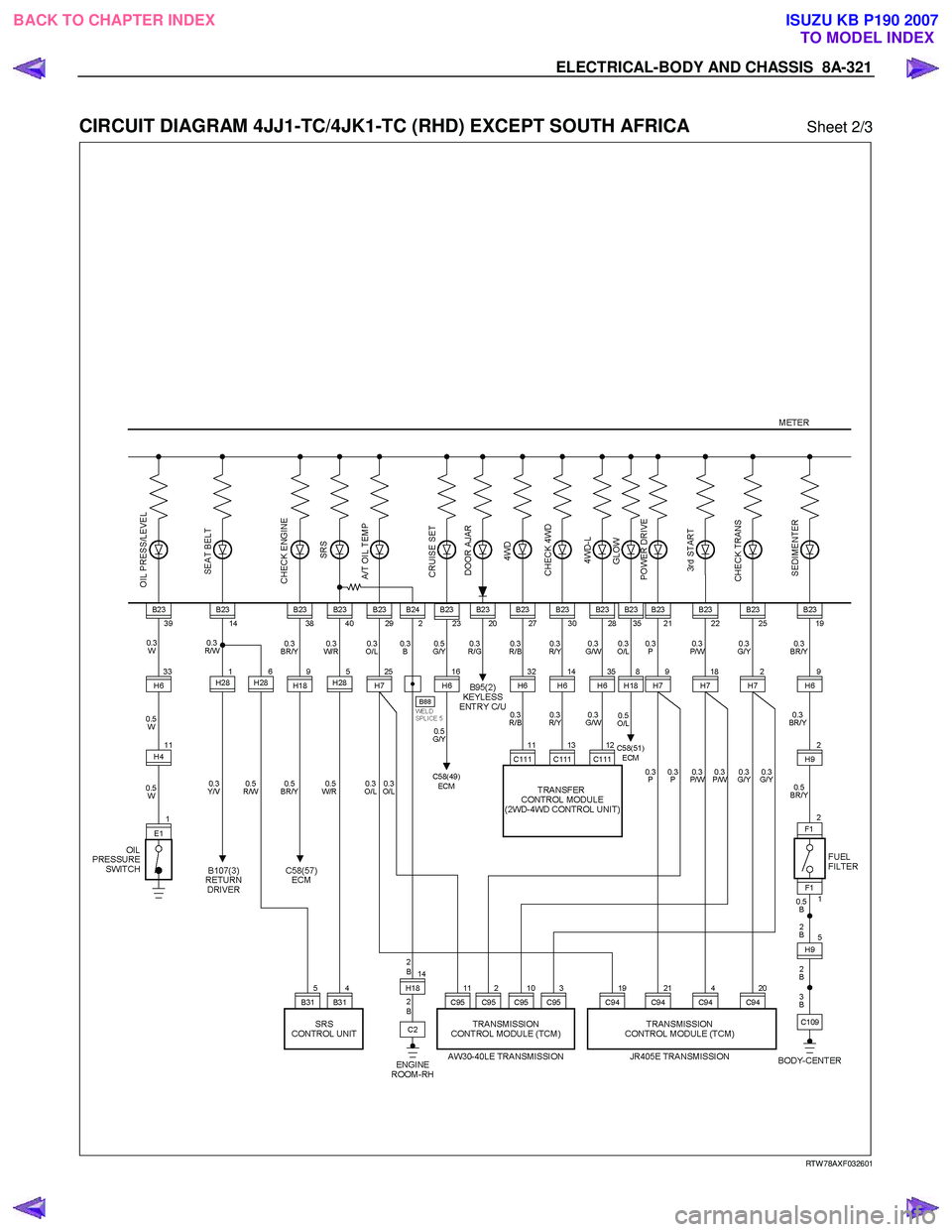 ISUZU KB P190 2007 Workshop Repair Manual ELECTRICAL-BODY AND CHASSIS 8A-321
CIRCUIT DIAGRAM 4JJ1-TC/4JK1-TC (RHD) EXCEPT SOUTH AFRICA Sheet 2/3
RTW 78AXF032601
BACK TO CHAPTER INDEX TO MODEL INDEXIS ISUZU KB P190 2007 Workshop Repair Manual ELECTRICAL-BODY AND CHASSIS 8A-321
CIRCUIT DIAGRAM 4JJ1-TC/4JK1-TC (RHD) EXCEPT SOUTH AFRICA Sheet 2/3
RTW 78AXF032601
BACK TO CHAPTER INDEX TO MODEL INDEXIS