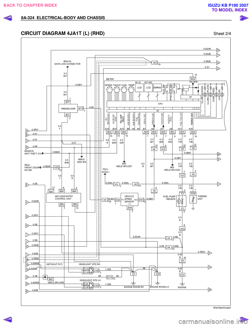 ISUZU KB P190 2007 Workshop Repair Manual 8A-324 ELECTRICAL-BODY AND CHASSIS
CIRCUIT DIAGRAM 4JA1T (L) (RHD) Sheet 2/4
RTW 78AXF016401
BACK TO CHAPTER INDEX TO MODEL INDEXISUZU KB P190 2007 ISUZU KB P190 2007 Workshop Repair Manual 8A-324 ELECTRICAL-BODY AND CHASSIS
CIRCUIT DIAGRAM 4JA1T (L) (RHD) Sheet 2/4
RTW 78AXF016401
BACK TO CHAPTER INDEX TO MODEL INDEXISUZU KB P190 2007