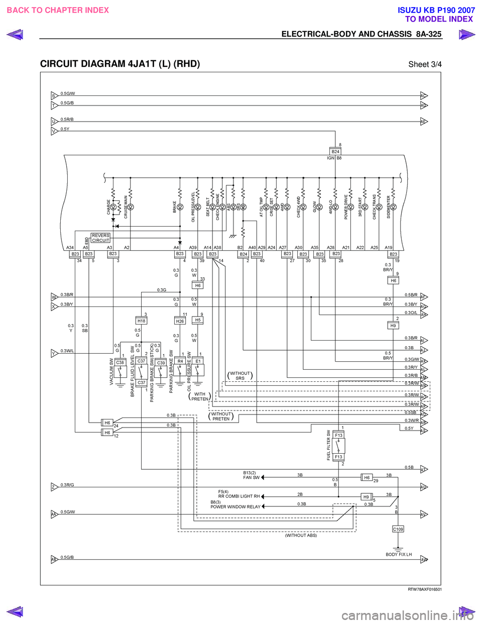 ISUZU KB P190 2007 Workshop Repair Manual ELECTRICAL-BODY AND CHASSIS 8A-325
CIRCUIT DIAGRAM 4JA1T (L) (RHD) Sheet 3/4
RTW 78AXF016501
BACK TO CHAPTER INDEX
TO MODEL INDEXISUZU KB P190 2007 ISUZU KB P190 2007 Workshop Repair Manual ELECTRICAL-BODY AND CHASSIS 8A-325
CIRCUIT DIAGRAM 4JA1T (L) (RHD) Sheet 3/4
RTW 78AXF016501
BACK TO CHAPTER INDEX
TO MODEL INDEXISUZU KB P190 2007