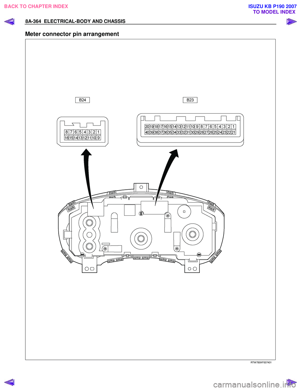 ISUZU KB P190 2007 Workshop Repair Manual 8A-364 ELECTRICAL-BODY AND CHASSIS
Meter connector pin arrangement
RTW 780XF007401
BACK TO CHAPTER INDEX TO MODEL INDEXISUZU KB P190 2007 ISUZU KB P190 2007 Workshop Repair Manual 8A-364 ELECTRICAL-BODY AND CHASSIS
Meter connector pin arrangement
RTW 780XF007401
BACK TO CHAPTER INDEX TO MODEL INDEXISUZU KB P190 2007