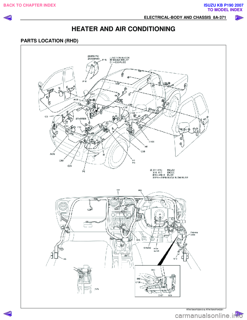 ISUZU KB P190 2007 Workshop Repair Manual ELECTRICAL-BODY AND CHASSIS 8A-371
HEATER AND AIR CONDITIONING
PARTS LOCATION (RHD)
RTW 78AXF039101& RTW 78AXF045301
BACK TO CHAPTER INDEX TO MODEL INDEXISUZU KB P190 2007 ISUZU KB P190 2007 Workshop Repair Manual ELECTRICAL-BODY AND CHASSIS 8A-371
HEATER AND AIR CONDITIONING
PARTS LOCATION (RHD)
RTW 78AXF039101& RTW 78AXF045301
BACK TO CHAPTER INDEX TO MODEL INDEXISUZU KB P190 2007