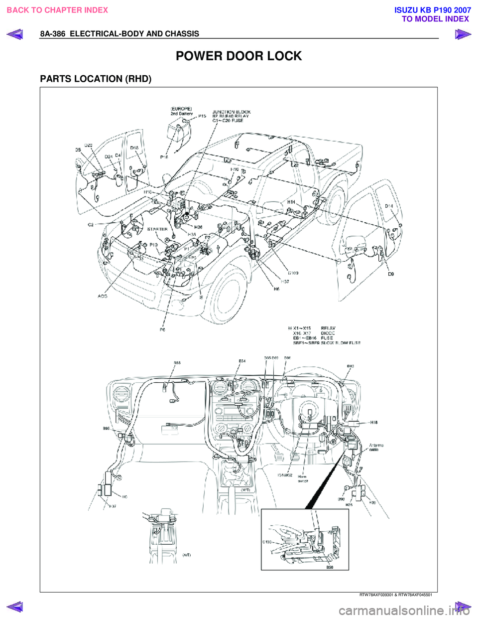 ISUZU KB P190 2007  Workshop Owners Guide 8A-386  ELECTRICAL-BODY AND CHASSIS 
POWER DOOR LOCK 
PARTS LOCATION (RHD) 
   
 
 
 
 
 
   
RTW 78AXF039301 & RTW 78AXF045501 
 
BACK TO CHAPTER INDEX
TO MODEL INDEXISUZU KB P190 2007 
