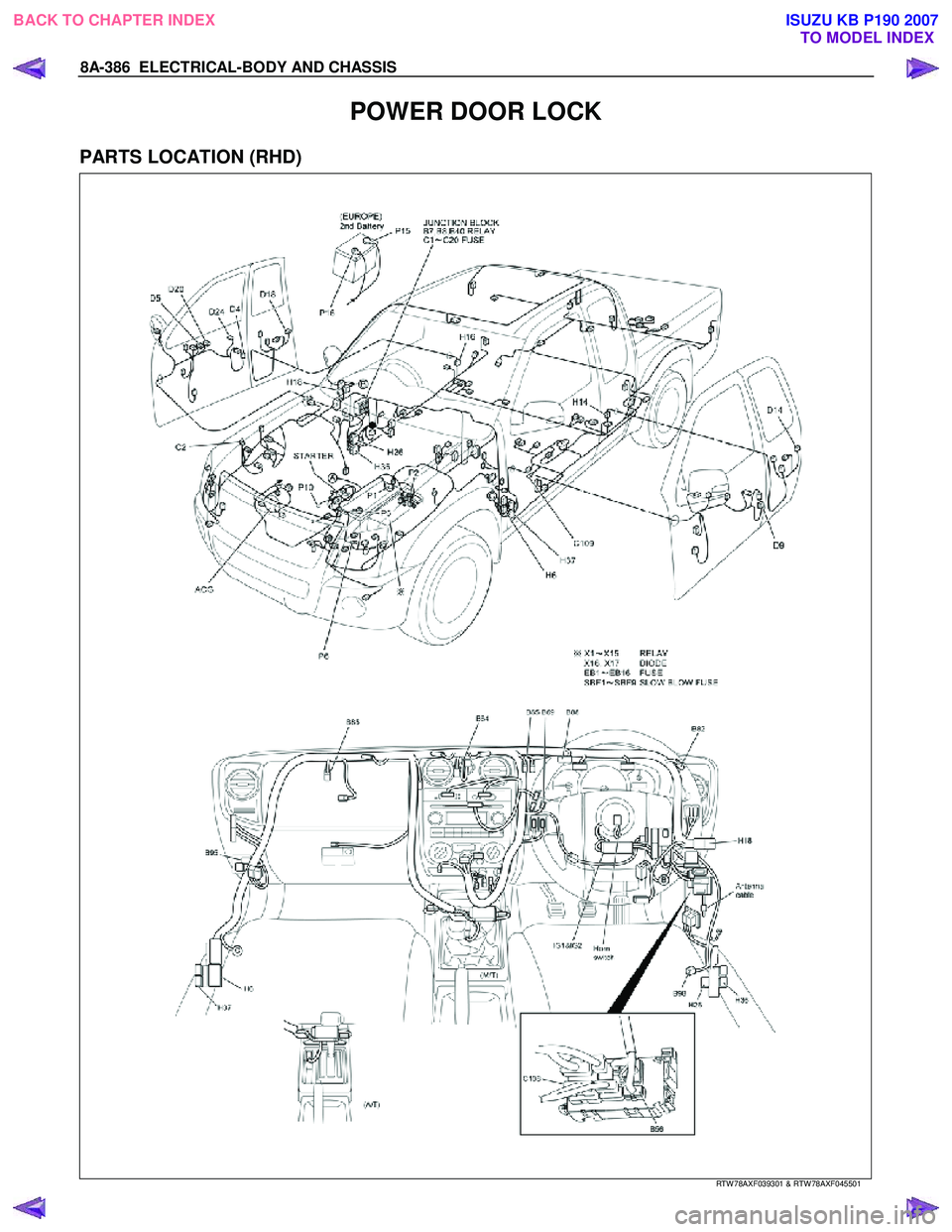 ISUZU KB P190 2007 Workshop Repair Manual 8A-386 ELECTRICAL-BODY AND CHASSIS
POWER DOOR LOCK
PARTS LOCATION (RHD)
RTW 78AXF039301 & RTW 78AXF045501
BACK TO CHAPTER INDEX
TO MODEL INDEXISUZU KB P190 2007 ISUZU KB P190 2007 Workshop Repair Manual 8A-386 ELECTRICAL-BODY AND CHASSIS
POWER DOOR LOCK
PARTS LOCATION (RHD)
RTW 78AXF039301 & RTW 78AXF045501
BACK TO CHAPTER INDEX
TO MODEL INDEXISUZU KB P190 2007