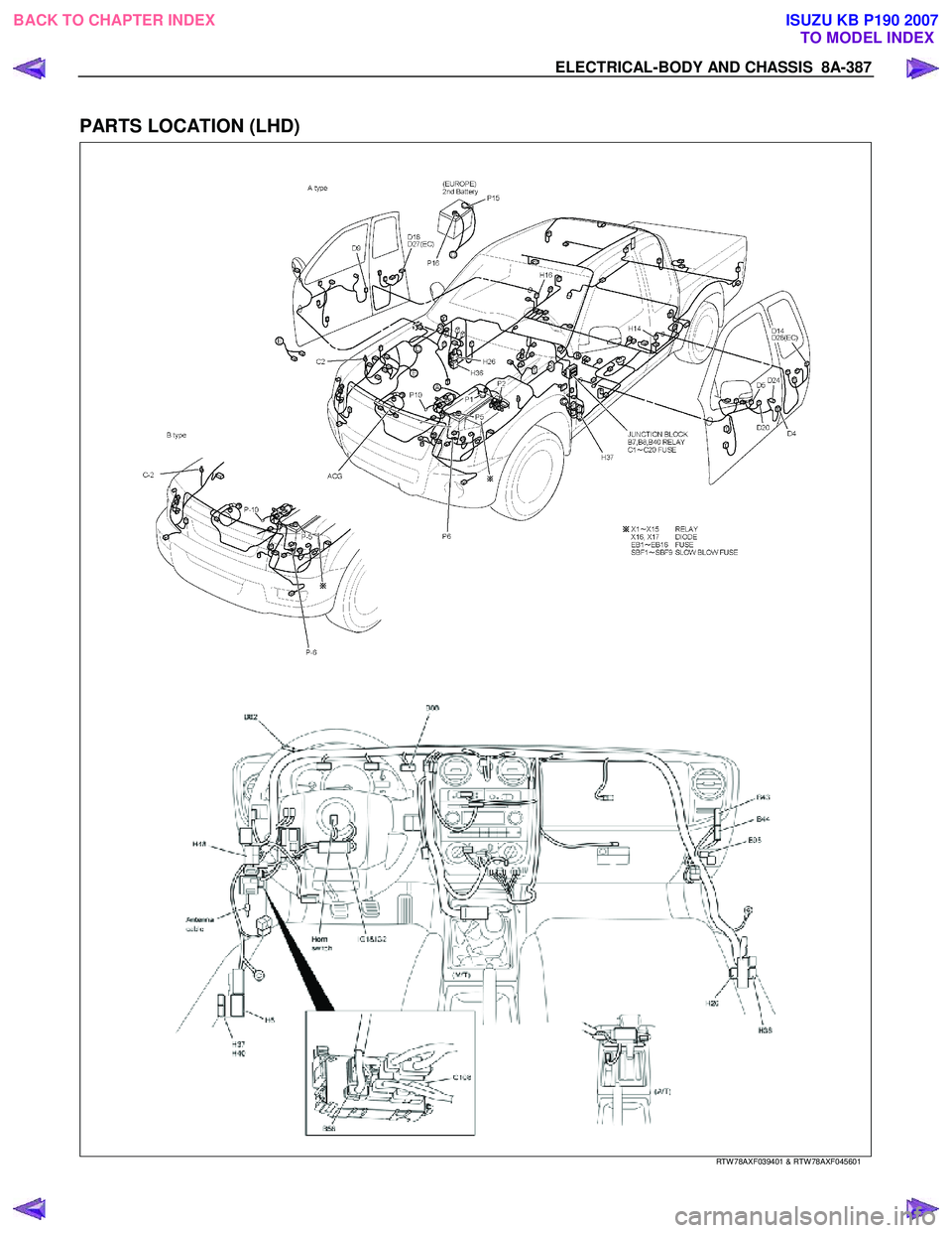 ISUZU KB P190 2007 Workshop Repair Manual ELECTRICAL-BODY AND CHASSIS 8A-387
PARTS LOCATION (LHD)
RTW 78AXF039401 & RTW 78AXF045601
BACK TO CHAPTER INDEX TO MODEL INDEXISUZU KB P190 2007 ISUZU KB P190 2007 Workshop Repair Manual ELECTRICAL-BODY AND CHASSIS 8A-387
PARTS LOCATION (LHD)
RTW 78AXF039401 & RTW 78AXF045601
BACK TO CHAPTER INDEX TO MODEL INDEXISUZU KB P190 2007