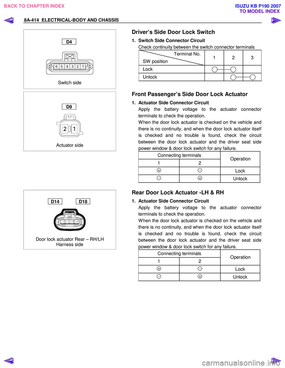 ISUZU KB P190 2007  Workshop Owners Manual 8A-414  ELECTRICAL-BODY AND CHASSIS 
 
 
 
 
Switch side 
D4 
 
 Driver’s Side Door Lock Switch 
1.  Switch Side Connector Circuit  
  Check continuity between the switch connector terminals 
Termin