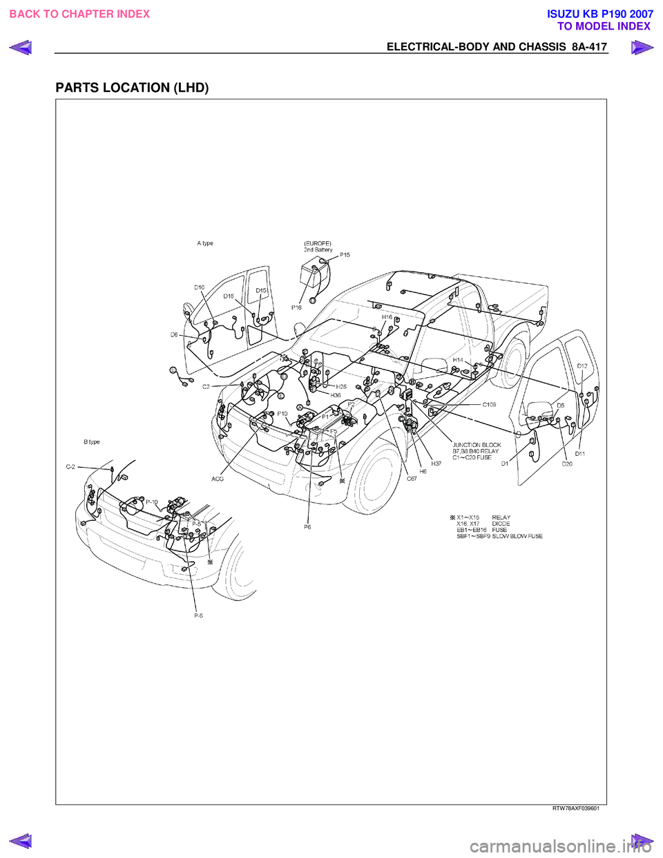 ISUZU KB P190 2007  Workshop Repair Manual ELECTRICAL-BODY AND CHASSIS  8A-417 
 
PARTS LOCATION (LHD) 
   
 
 
 
 
 
 
 
 
 
 
 RTW 78AXF039601 
 
BACK TO CHAPTER INDEX TO MODEL INDEXISUZU KB P190 2007 
