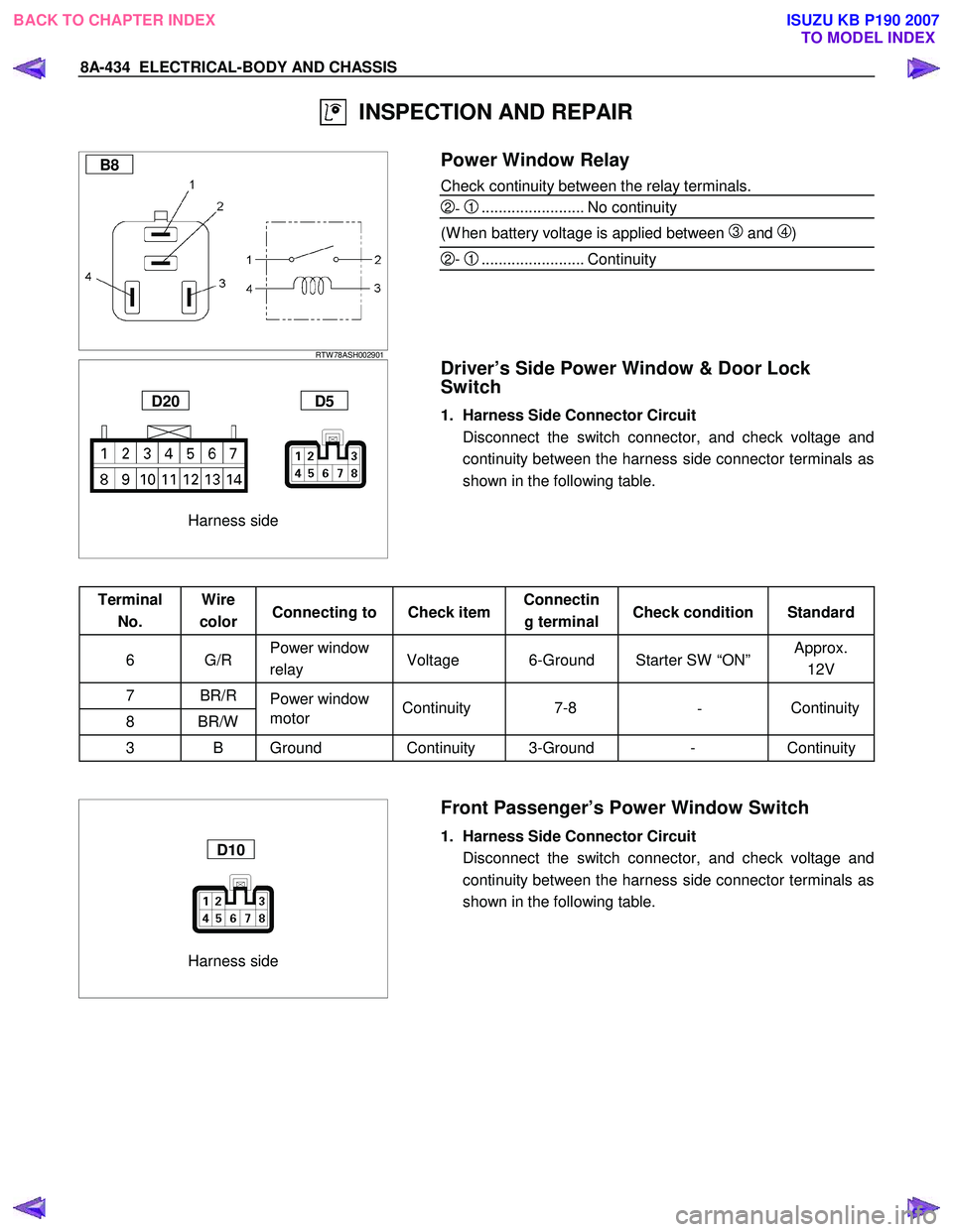 ISUZU KB P190 2007  Workshop Service Manual 8A-434  ELECTRICAL-BODY AND CHASSIS 
  INSPECTION AND REPAIR 
 
   
 
 
 
 
B8 
RTW 78ASH002901 
  
 Power Window Relay 
Check continuity between the relay terminals. 
2-  1........................ No