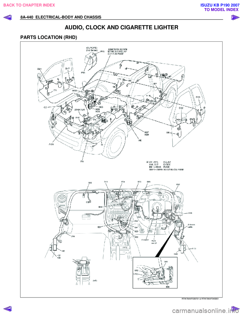 ISUZU KB P190 2007  Workshop Repair Manual 8A-440  ELECTRICAL-BODY AND CHASSIS 
AUDIO, CLOCK AND CIGARETTE LIGHTER 
PARTS LOCATION (RHD) 
  
 
 
 
 
  
   
RTW 78AXF039701 & RTW 78AXF045901 
 
BACK TO CHAPTER INDEX
TO MODEL INDEXISUZU KB P190 