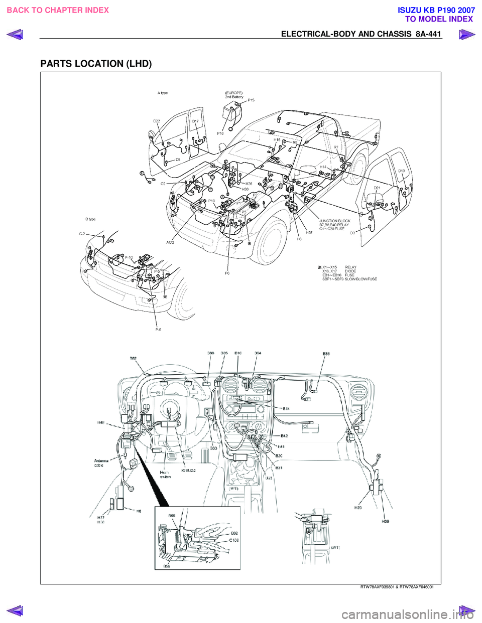 ISUZU KB P190 2007  Workshop Repair Manual ELECTRICAL-BODY AND CHASSIS  8A-441 
 
PARTS LOCATION (LHD) 
  
 
 
 
 
 
 
RTW 78AXF039801 & RTW 78AXF046001 
 
 
BACK TO CHAPTER INDEX TO MODEL INDEXISUZU KB P190 2007 