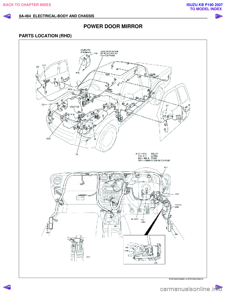 ISUZU KB P190 2007 Workshop Repair Manual 8A-464 ELECTRICAL-BODY AND CHASSIS
POWER DOOR MIRROR
PARTS LOCATION (RHD)
RTW 78AXF039901 & RTW 78AXF046101
BACK TO CHAPTER INDEX
TO MODEL INDEXISUZU KB P190 2007 ISUZU KB P190 2007 Workshop Repair Manual 8A-464 ELECTRICAL-BODY AND CHASSIS
POWER DOOR MIRROR
PARTS LOCATION (RHD)
RTW 78AXF039901 & RTW 78AXF046101
BACK TO CHAPTER INDEX
TO MODEL INDEXISUZU KB P190 2007