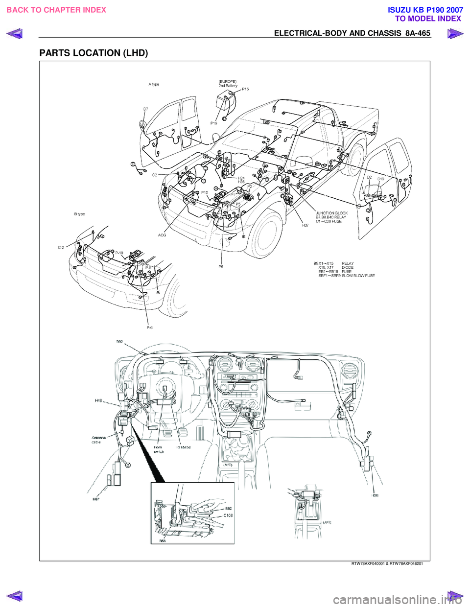 ISUZU KB P190 2007  Workshop Repair Manual ELECTRICAL-BODY AND CHASSIS  8A-465 
PARTS LOCATION (LHD) 
   
 
 
 
 
 
RTW 78AXF040001 & RTW 78AXF046201 
 
 
BACK TO CHAPTER INDEX TO MODEL INDEXISUZU KB P190 2007 