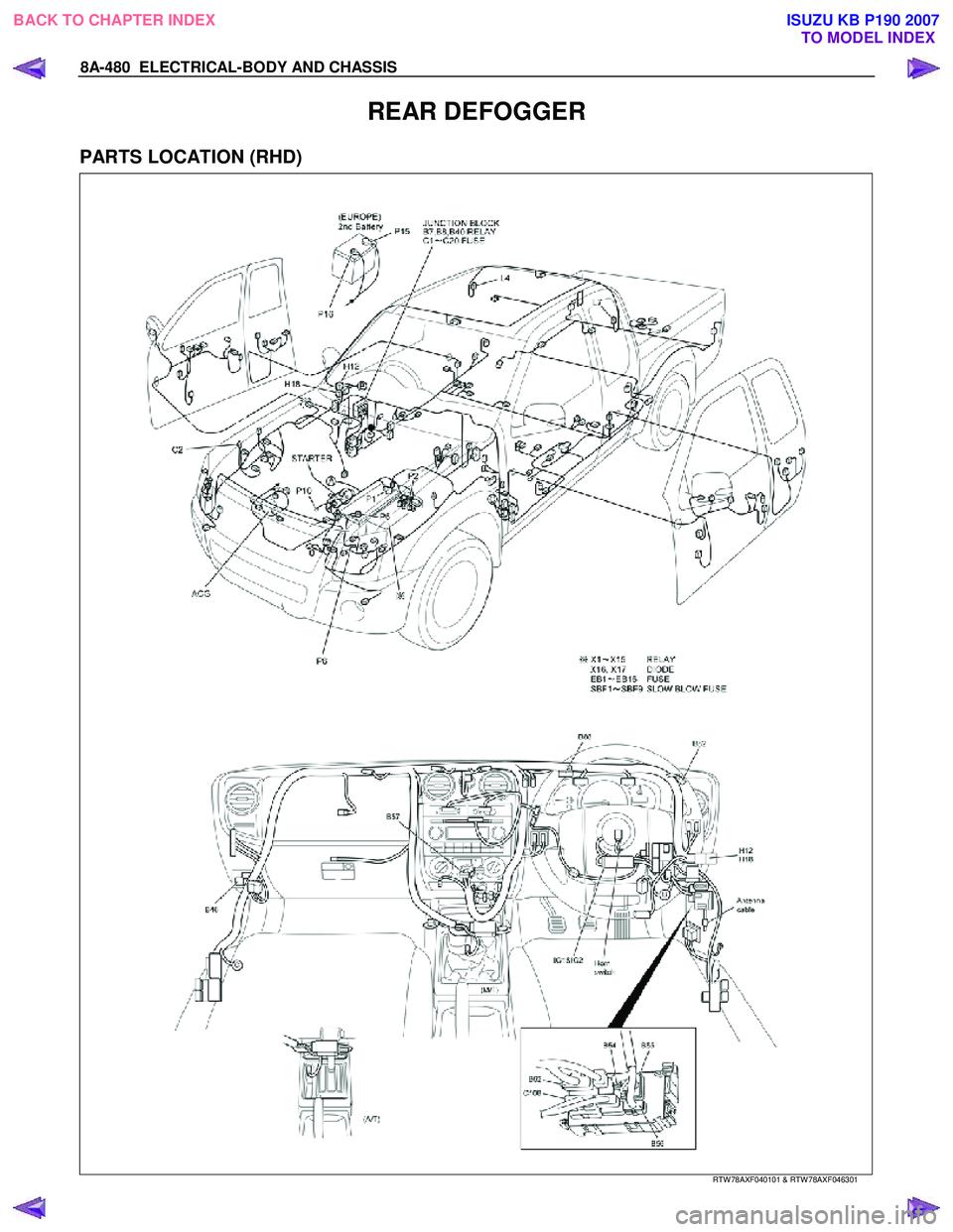 ISUZU KB P190 2007  Workshop Repair Manual 8A-480  ELECTRICAL-BODY AND CHASSIS 
REAR DEFOGGER 
PARTS LOCATION (RHD) 
   
 
 
 
 
 
   
RTW 78AXF040101 & RTW 78AXF046301 
 
BACK TO CHAPTER INDEX
TO MODEL INDEXISUZU KB P190 2007 