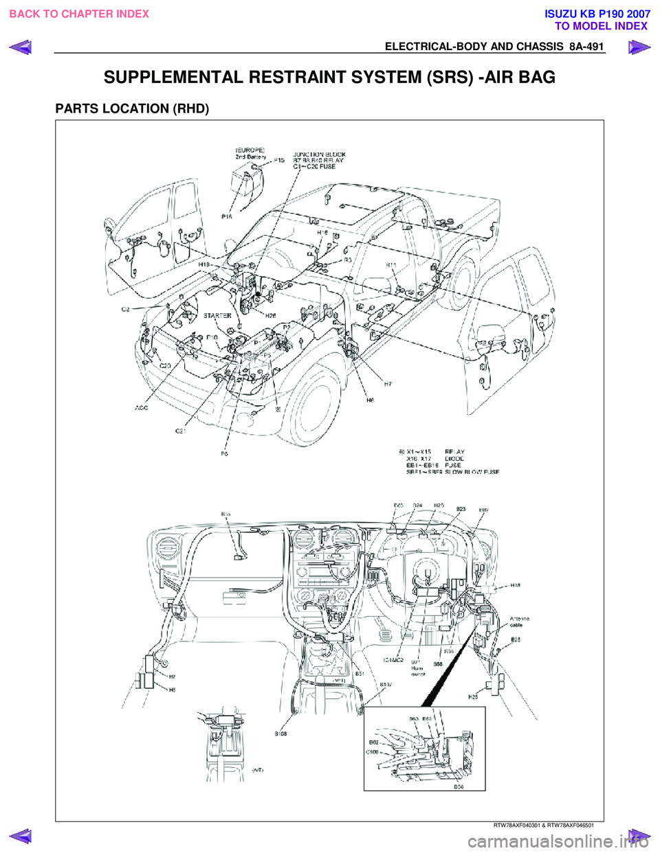 ISUZU KB P190 2007  Workshop Repair Manual ELECTRICAL-BODY AND CHASSIS  8A-491 
SUPPLEMENTAL RESTRAINT SYSTEM (SRS) -AIR BAG 
PARTS LOCATION (RHD) 
   
 
 
 
 
 
 
RTW 78AXF040301 & RTW 78AXF046501 
 
BACK TO CHAPTER INDEX TO MODEL INDEXISUZU 