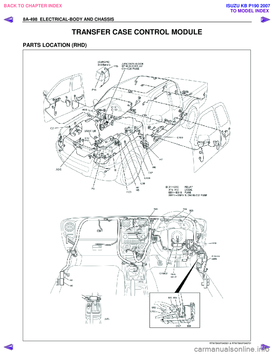 ISUZU KB P190 2007 Workshop Repair Manual 8A-498 ELECTRICAL-BODY AND CHASSIS
TRANSFER CASE CONTROL MODULE
PARTS LOCATION (RHD)
RTW 78AXF040501 & RTW 78AXF046701
BACK TO CHAPTER INDEX TO MODEL INDEXISUZU KB P190 2007 ISUZU KB P190 2007 Workshop Repair Manual 8A-498 ELECTRICAL-BODY AND CHASSIS
TRANSFER CASE CONTROL MODULE
PARTS LOCATION (RHD)
RTW 78AXF040501 & RTW 78AXF046701
BACK TO CHAPTER INDEX TO MODEL INDEXISUZU KB P190 2007