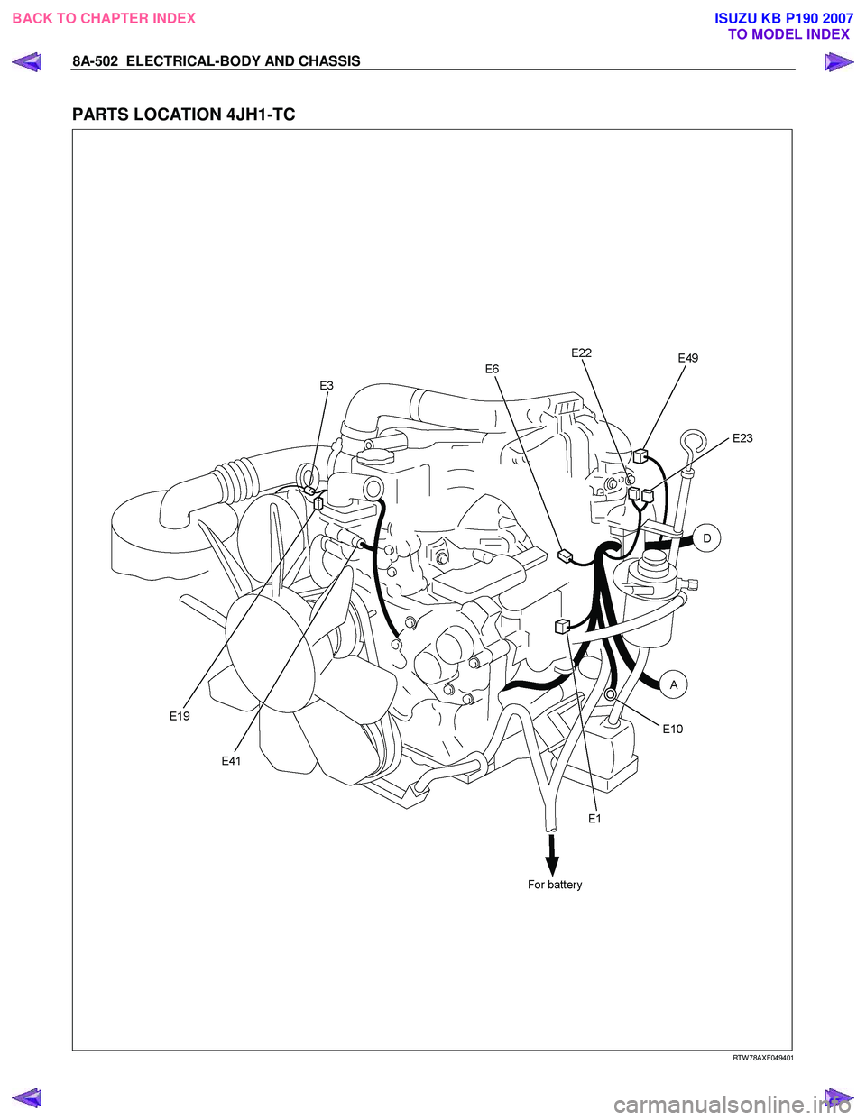ISUZU KB P190 2007 Workshop Repair Manual 8A-502 ELECTRICAL-BODY AND CHASSIS
PARTS LOCATION 4JH1-TC
RTW 78AXF049401
BACK TO CHAPTER INDEX TO MODEL INDEXISUZU KB P190 2007 ISUZU KB P190 2007 Workshop Repair Manual 8A-502 ELECTRICAL-BODY AND CHASSIS
PARTS LOCATION 4JH1-TC
RTW 78AXF049401
BACK TO CHAPTER INDEX TO MODEL INDEXISUZU KB P190 2007