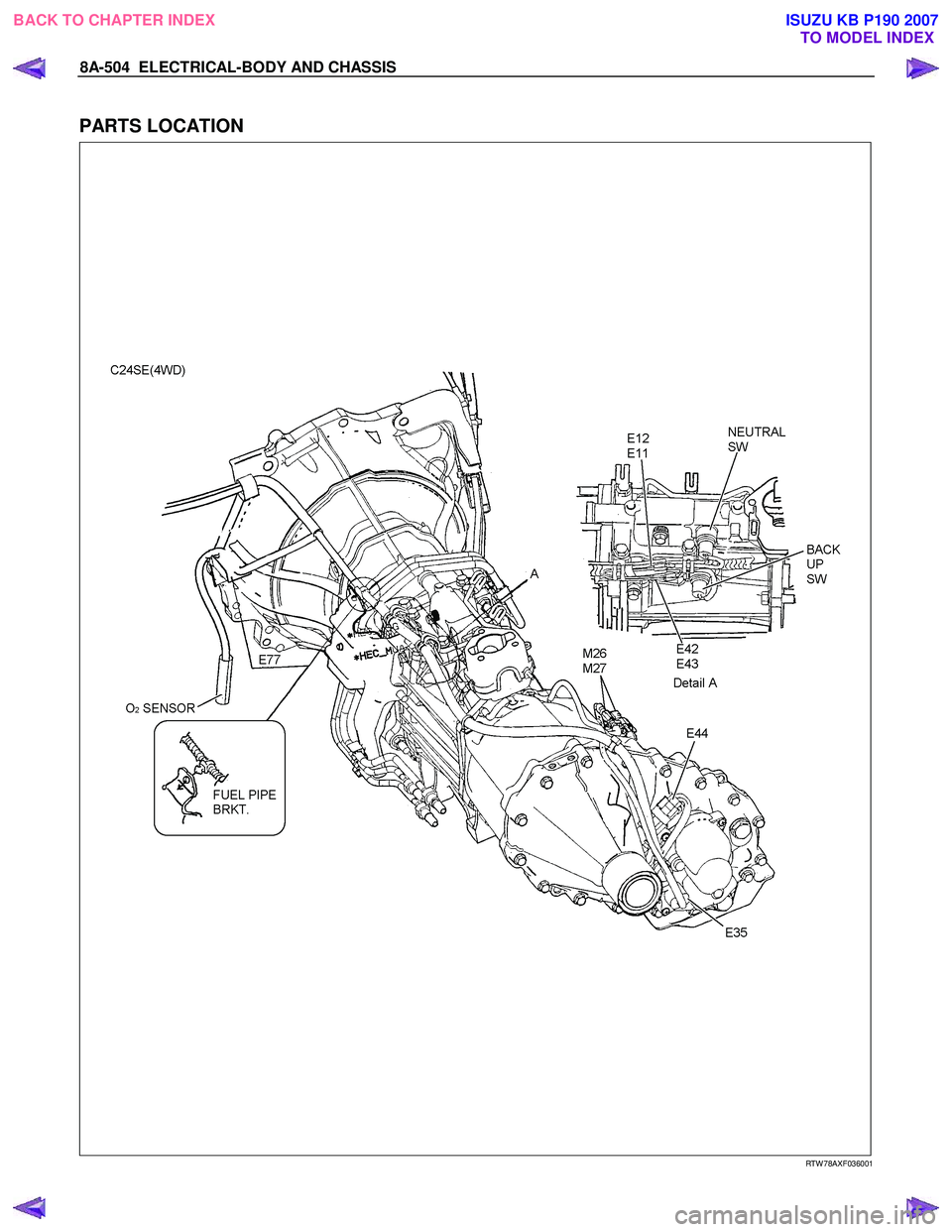ISUZU KB P190 2007 Workshop Repair Manual 8A-504 ELECTRICAL-BODY AND CHASSIS
PARTS LOCATION
RTW 78AXF036001
BACK TO CHAPTER INDEX TO MODEL INDEXISUZU KB P190 2007 ISUZU KB P190 2007 Workshop Repair Manual 8A-504 ELECTRICAL-BODY AND CHASSIS
PARTS LOCATION
RTW 78AXF036001
BACK TO CHAPTER INDEX TO MODEL INDEXISUZU KB P190 2007